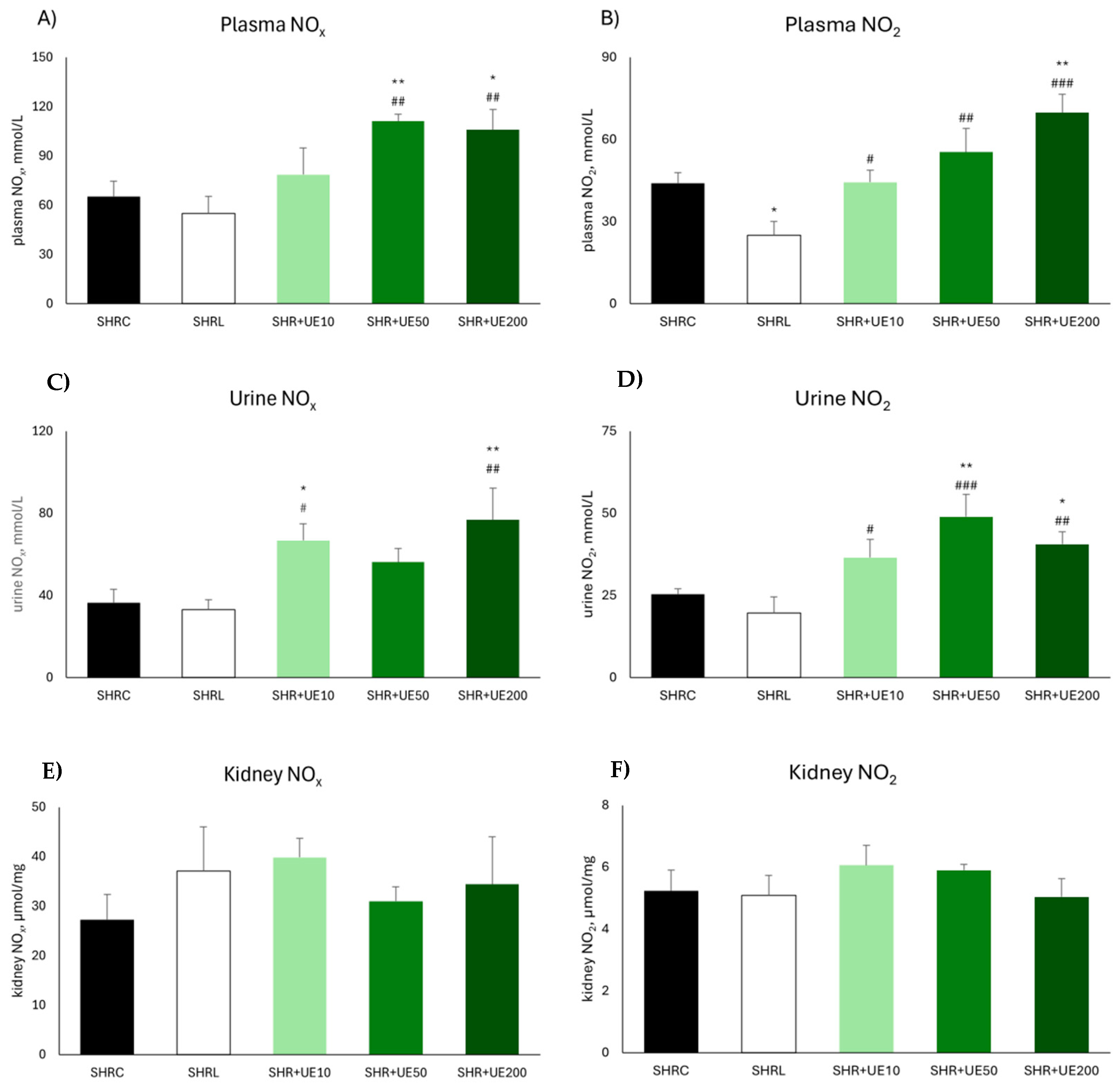 Ijms 25 13272 g001 Ijms 25 13272 g001