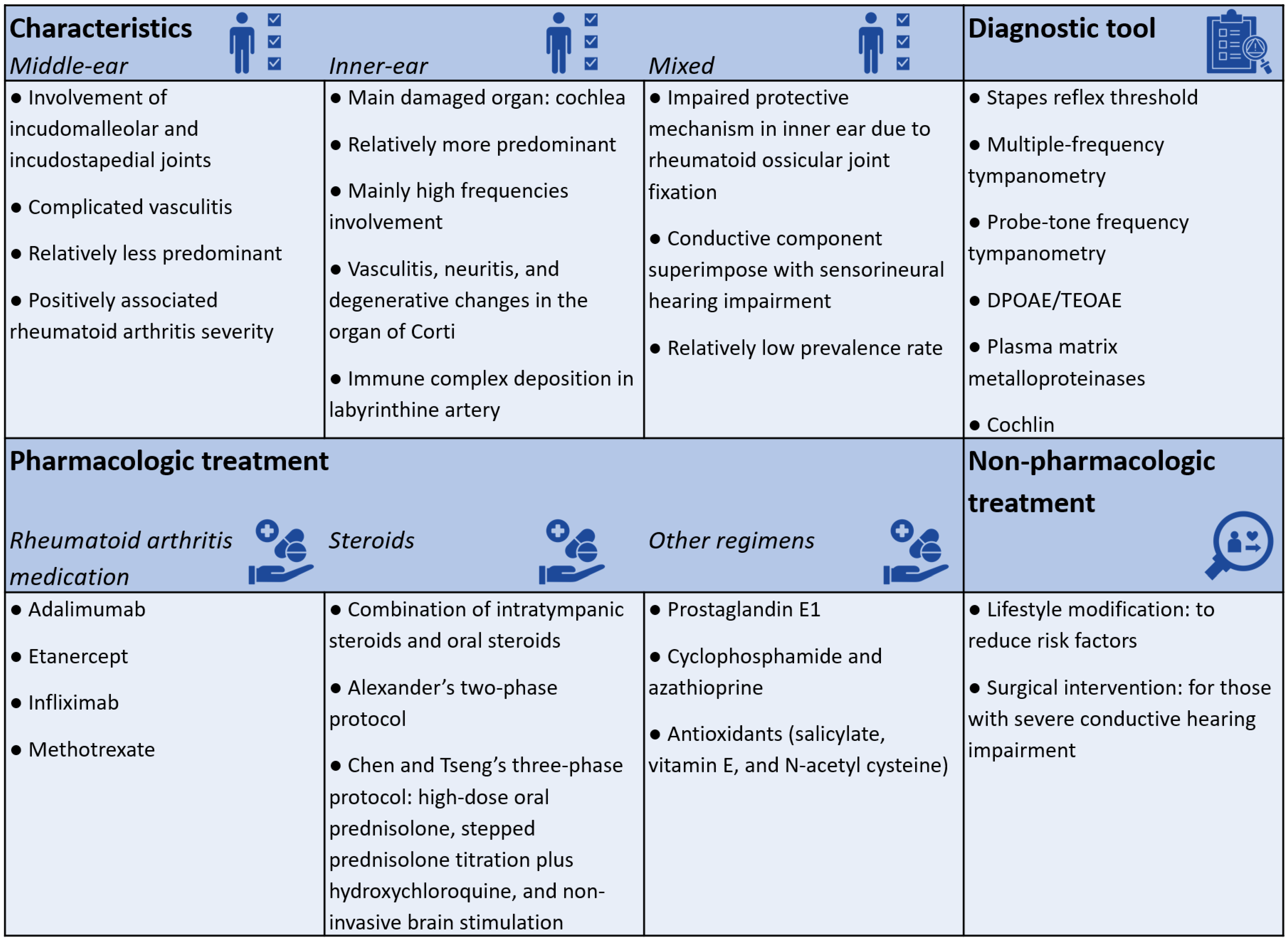 Ijms 25 13290 g004 Ijms 25 13290 g004
