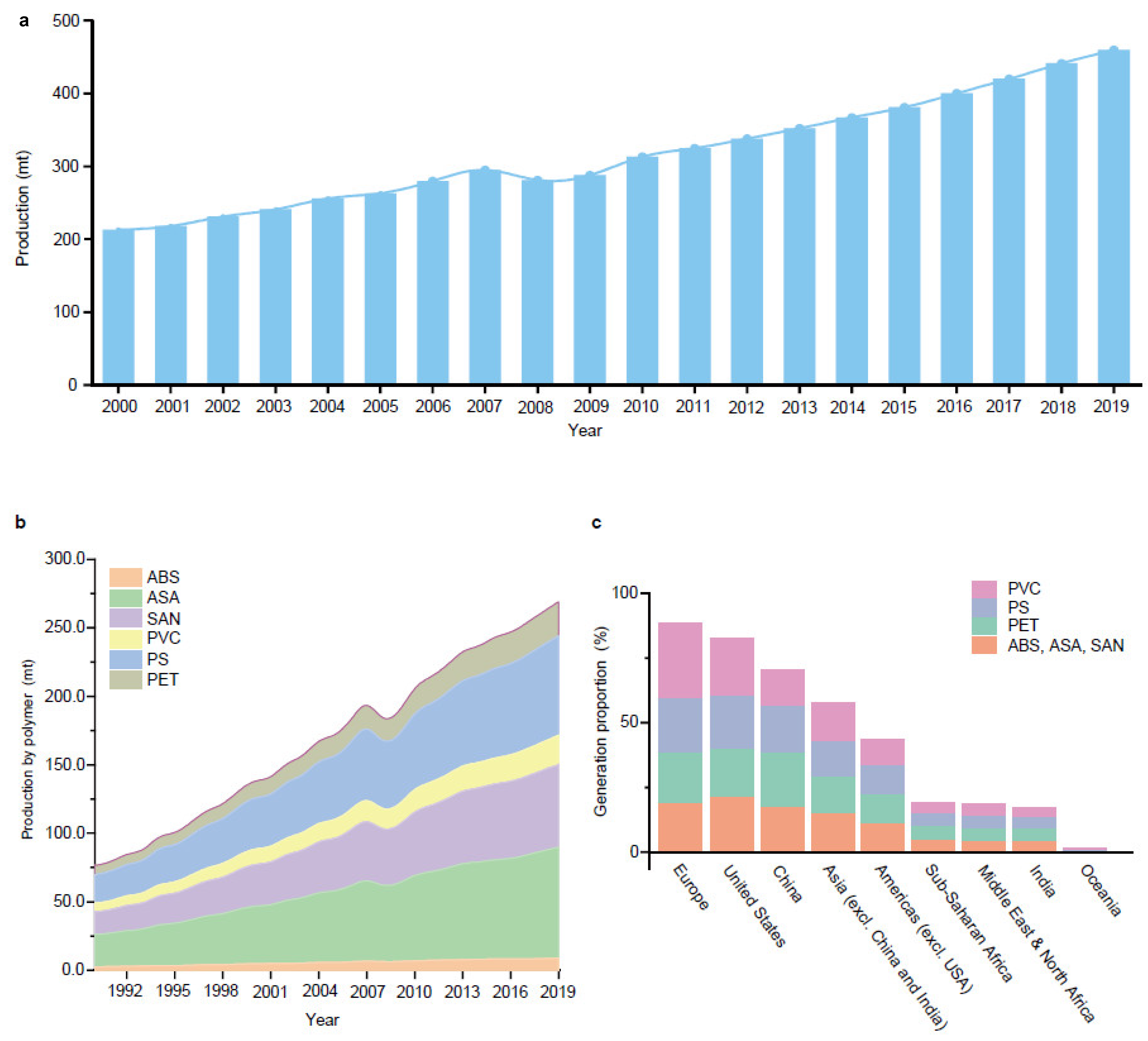 Ijms 25 13317 g002 Ijms 25 13317 g002