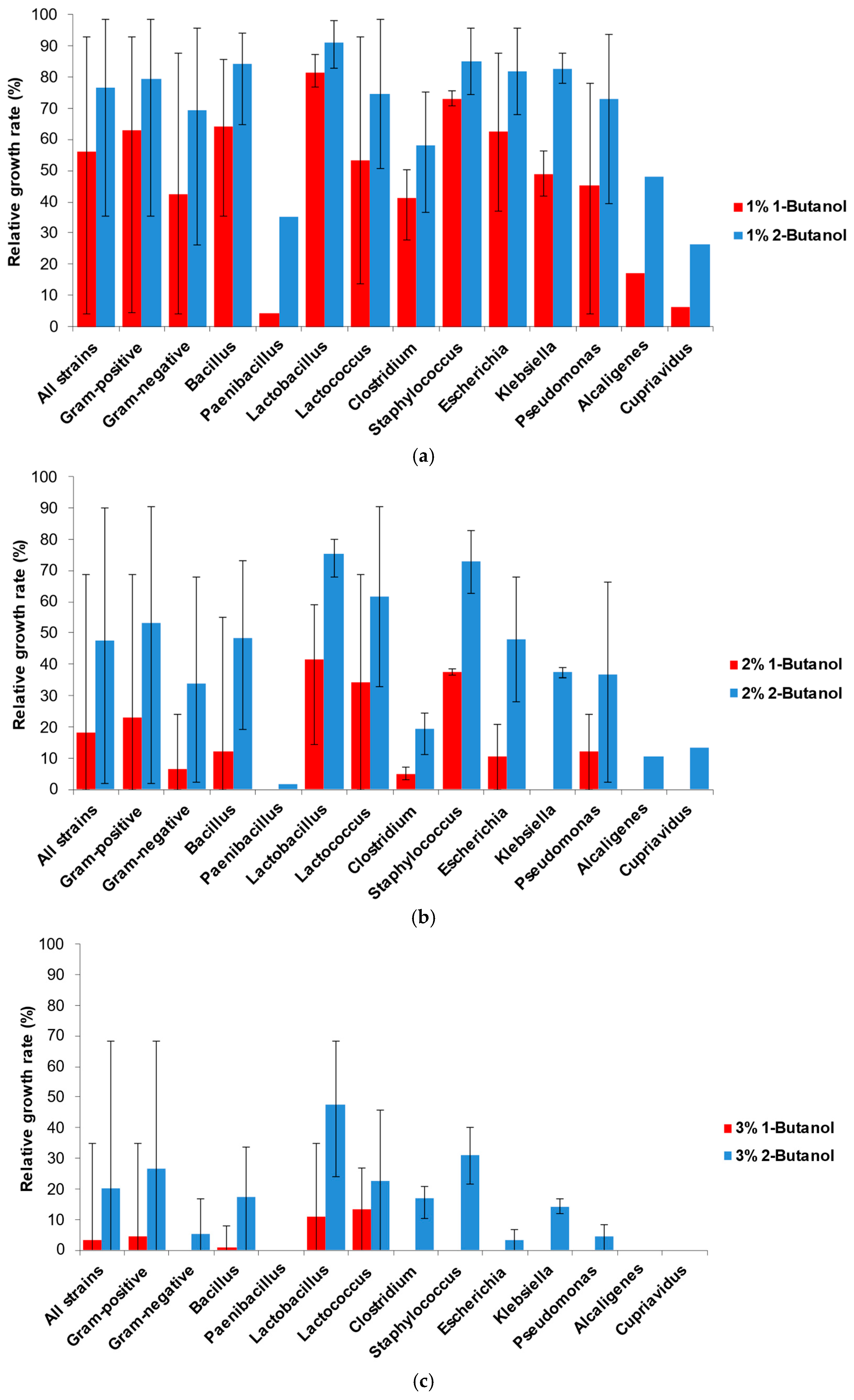 Ijms 25 13336 g001 Ijms 25 13336 g001