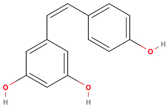 The Potential Application of Resveratrol and Its Derivatives