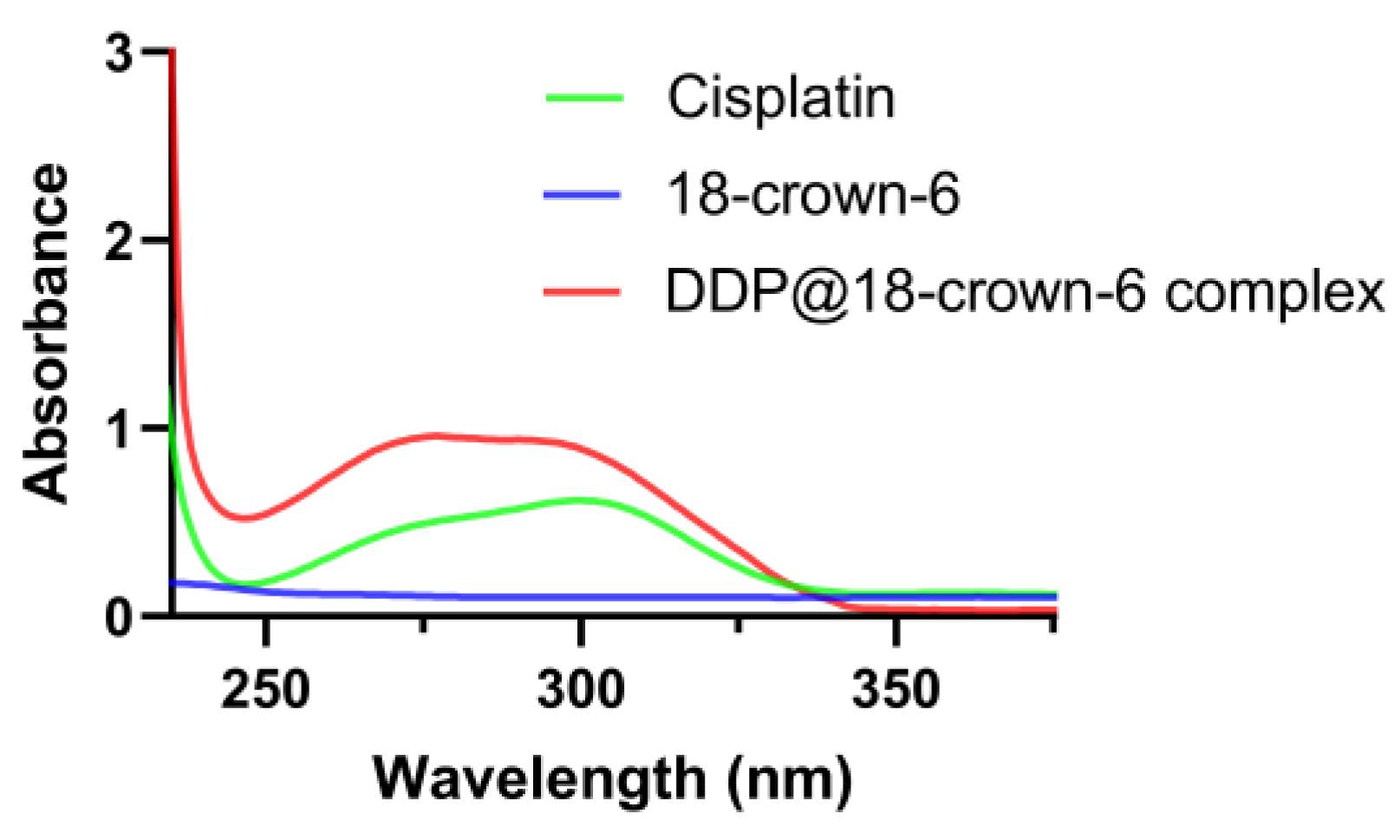 Ijms 25 13411 g003 Ijms 25 13411 g003