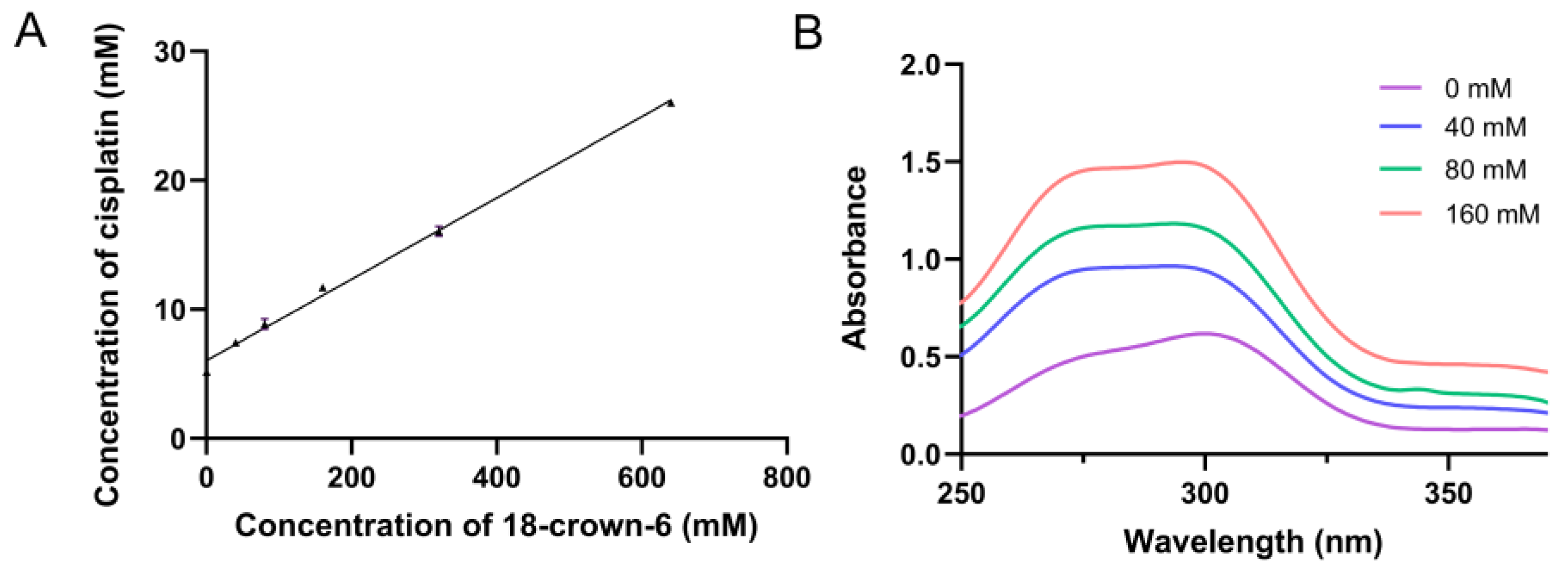 Ijms 25 13411 g006 Ijms 25 13411 g006