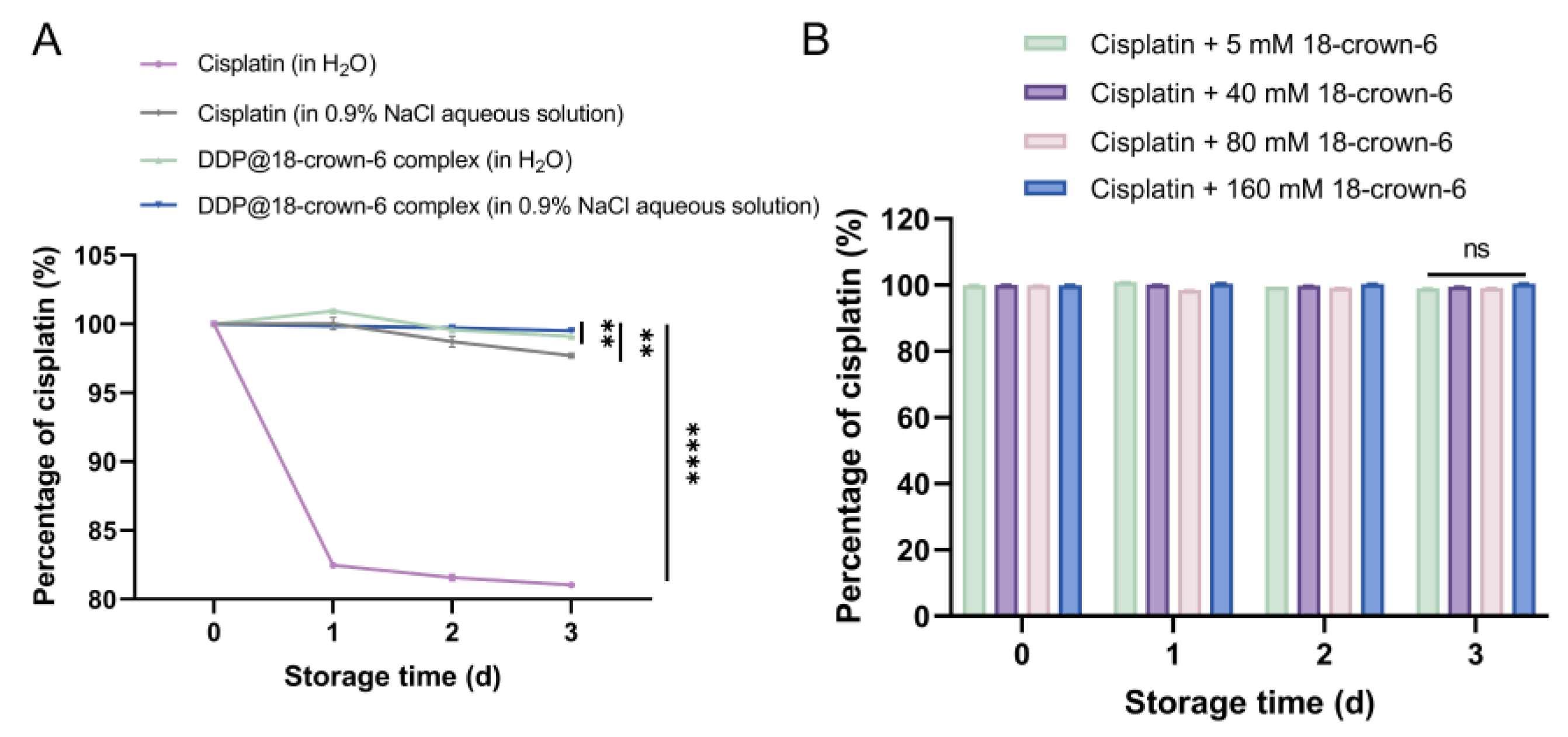 Ijms 25 13411 g008 Ijms 25 13411 g008
