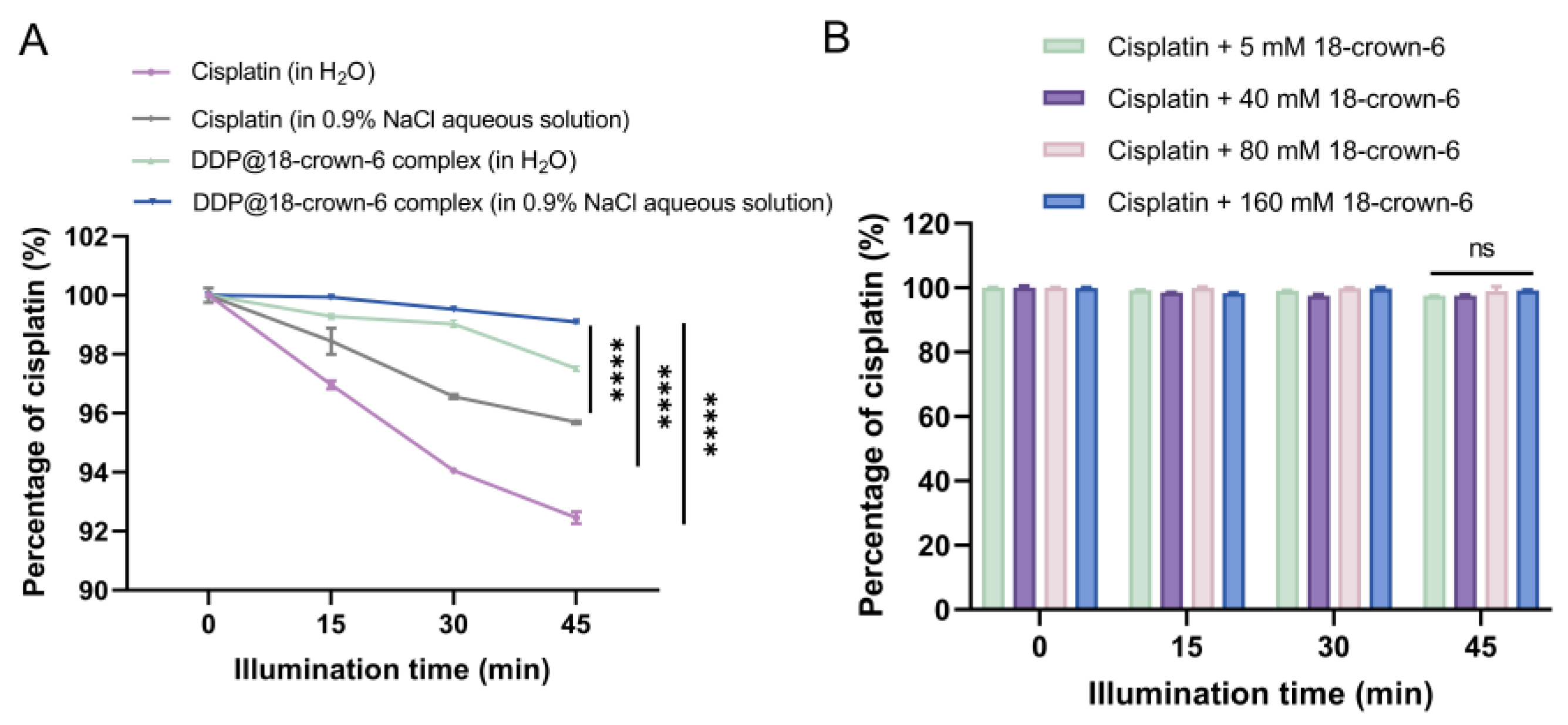 Ijms 25 13411 g009 Ijms 25 13411 g009