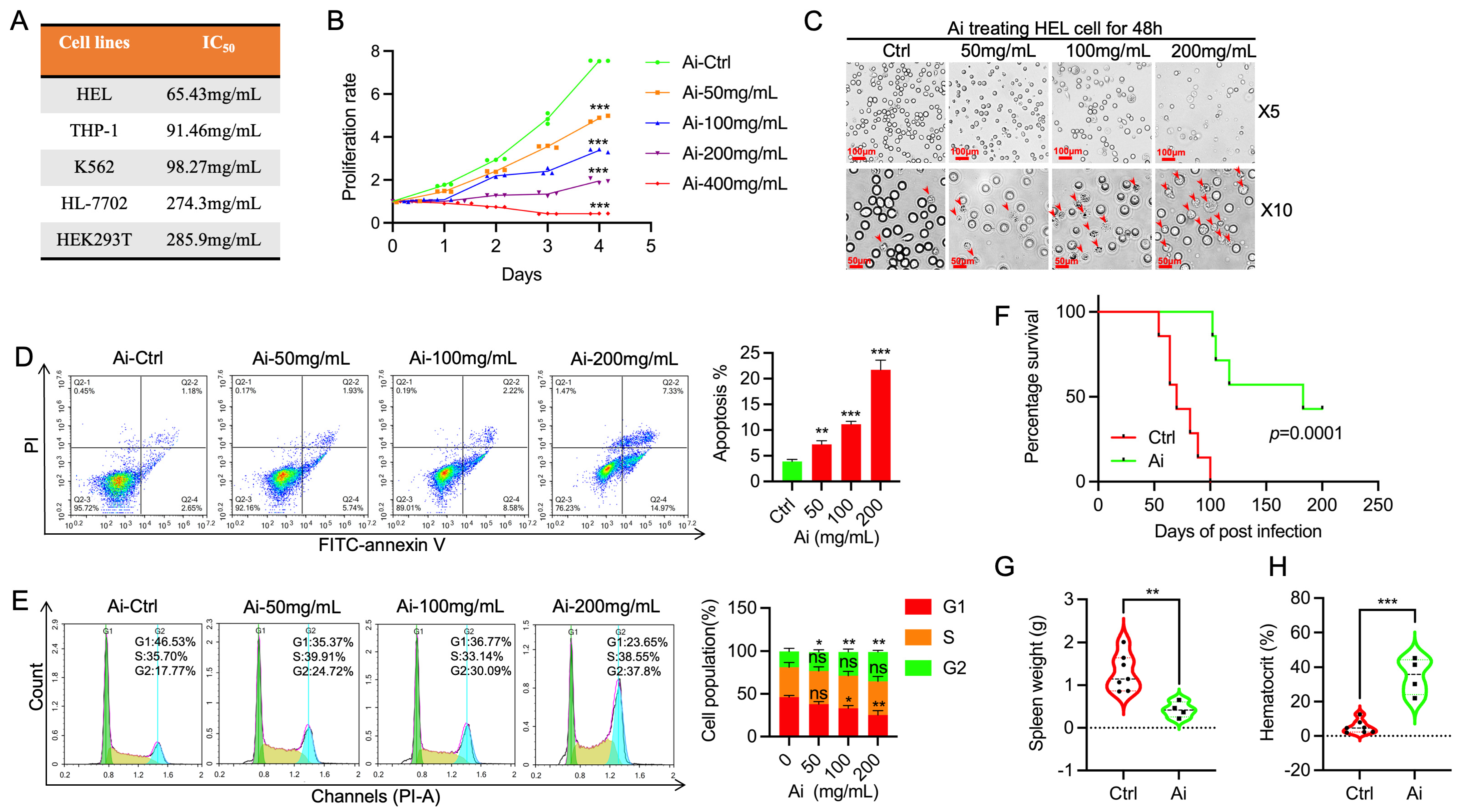 Ijms 25 13426 g001 Ijms 25 13426 g001