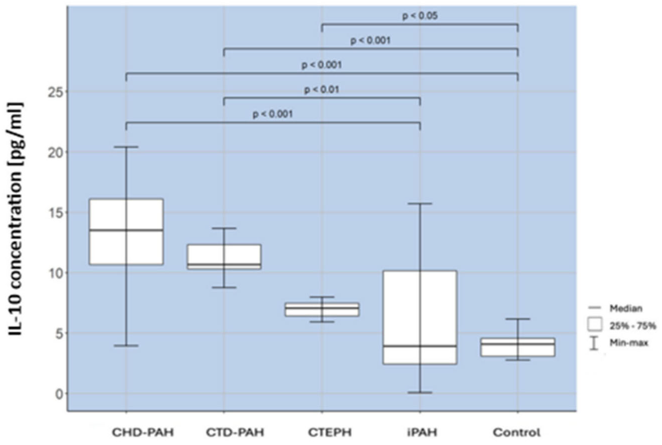 Ijms 25 13455 g006 Ijms 25 13455 g006