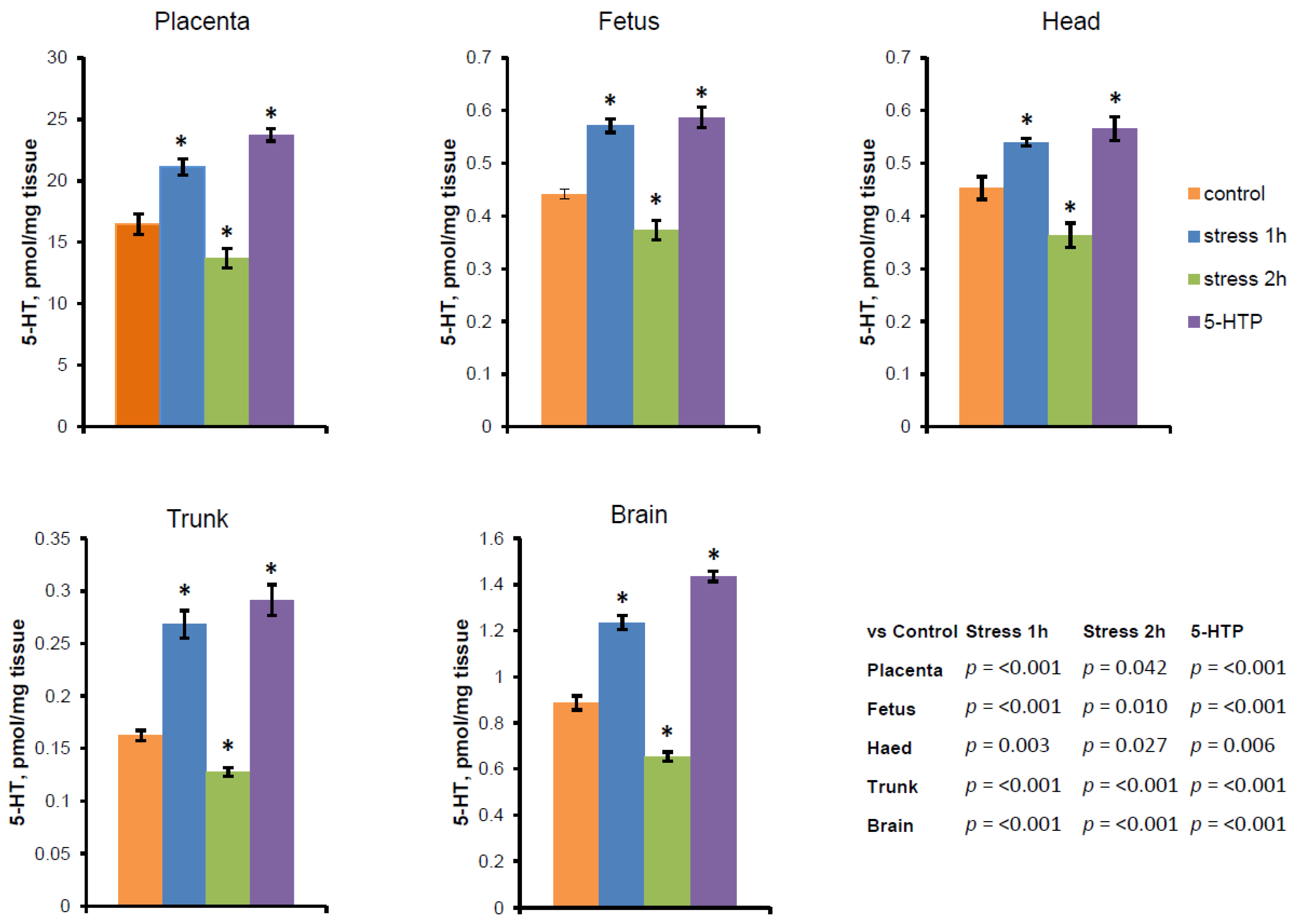 Ijms 25 13565 g001 Ijms 25 13565 g001