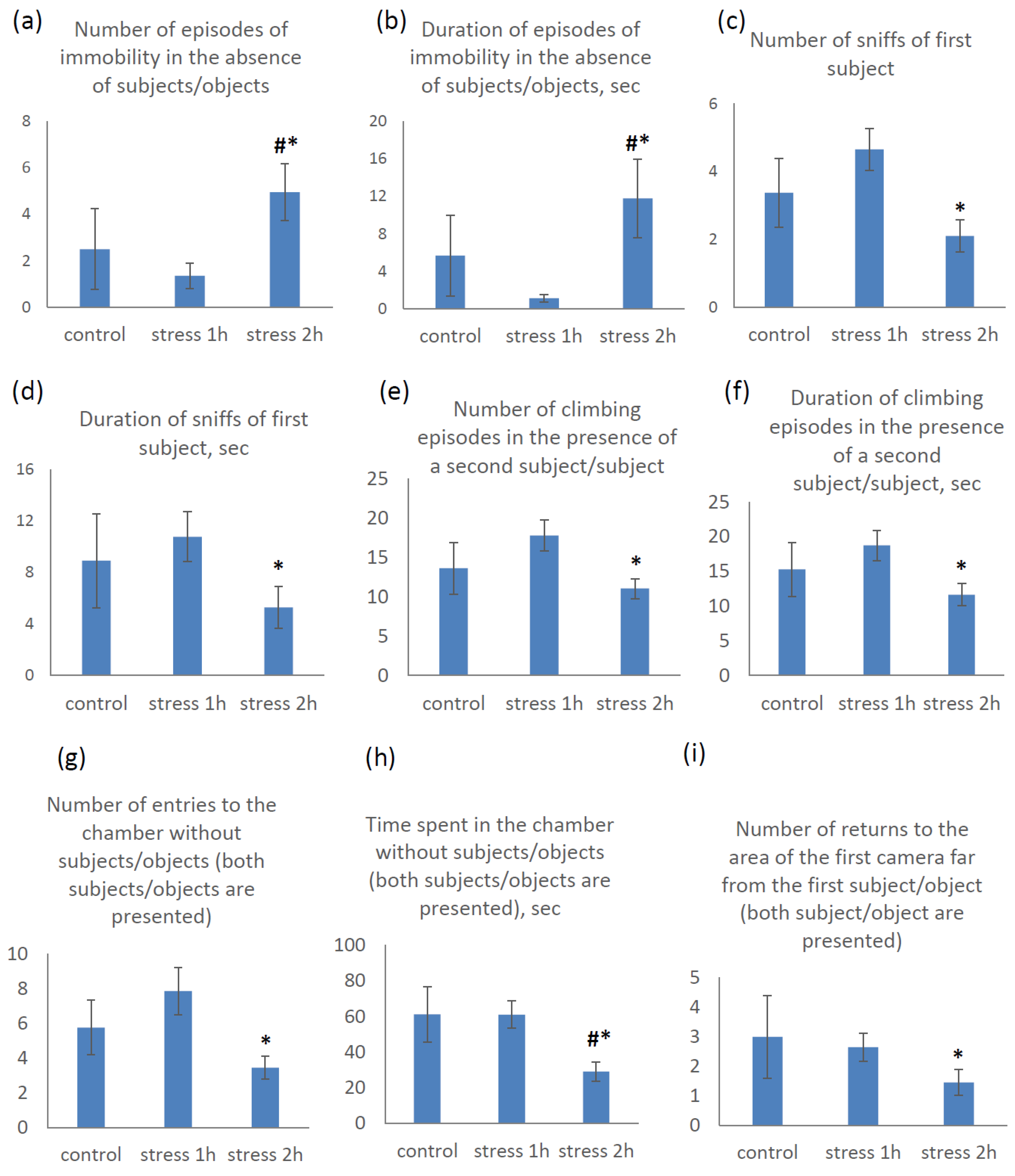 Ijms 25 13565 g005 Ijms 25 13565 g005