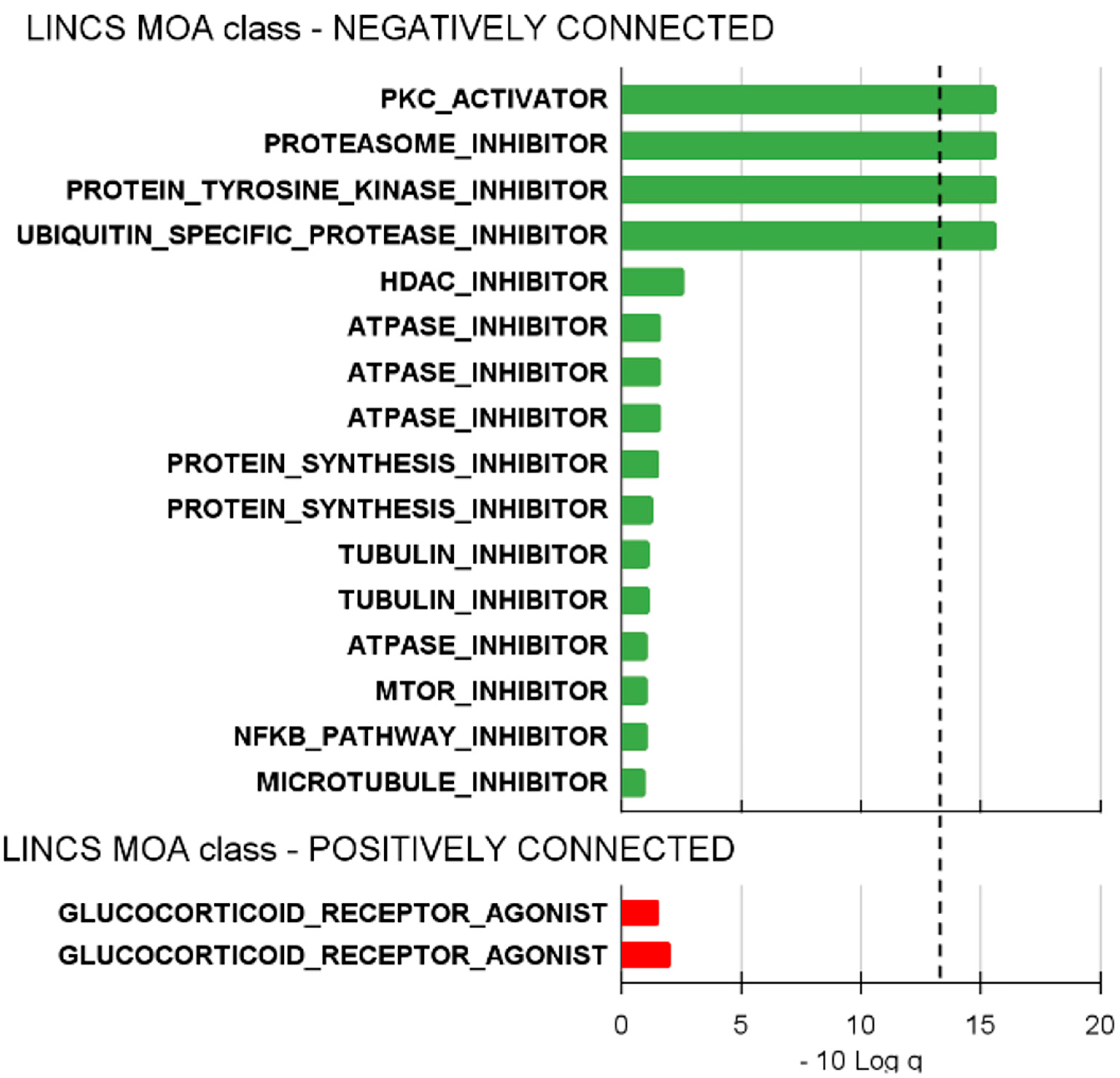 Ijms 25 13573 g001 Ijms 25 13573 g001
