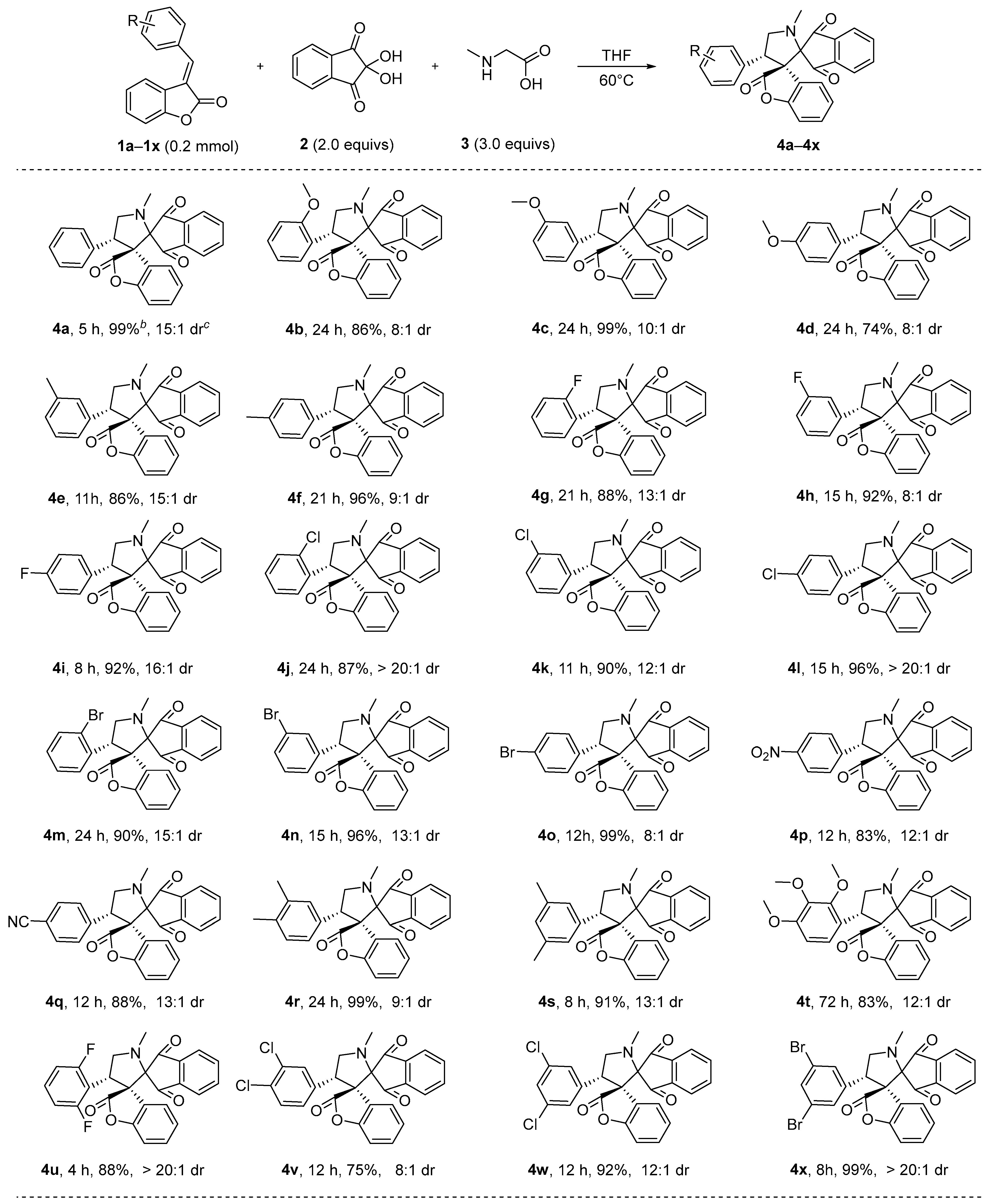Ijms 25 13580 sch001