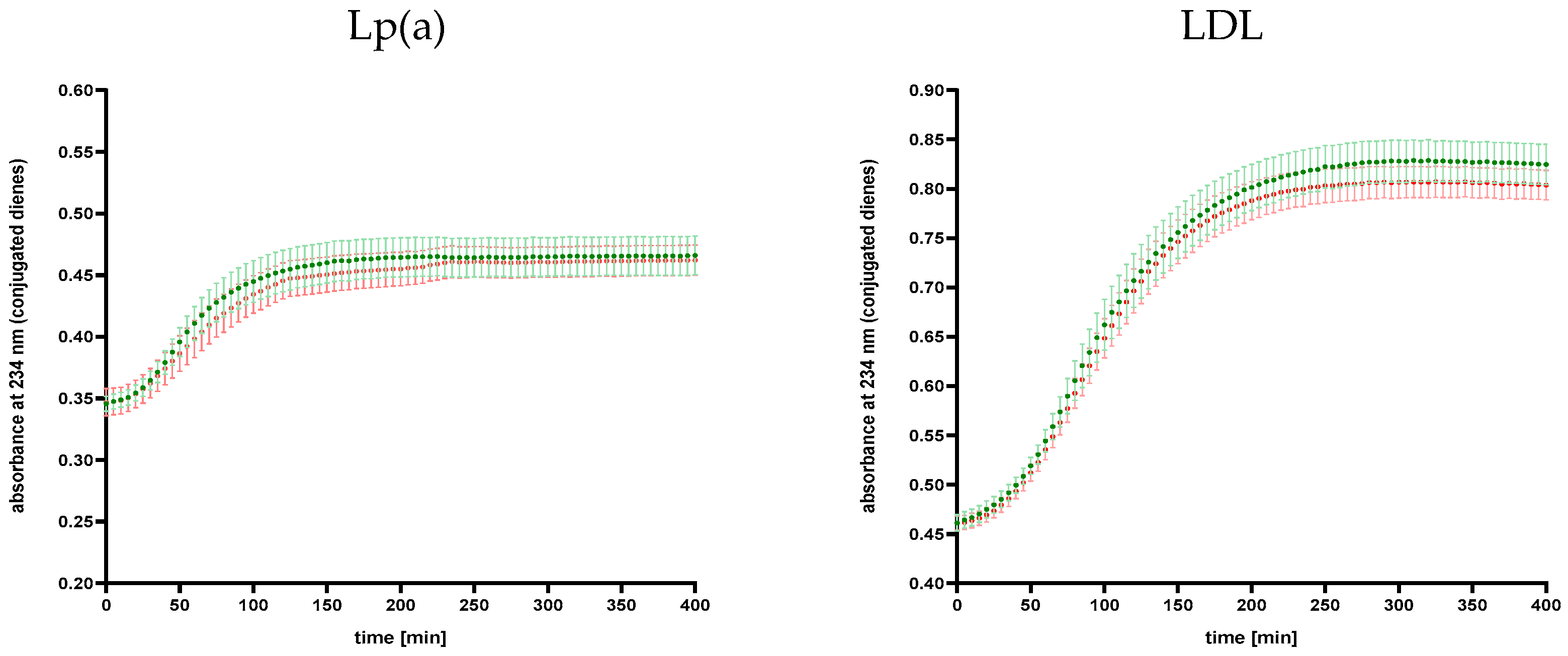 Ijms 25 13597 g004 Ijms 25 13597 g004