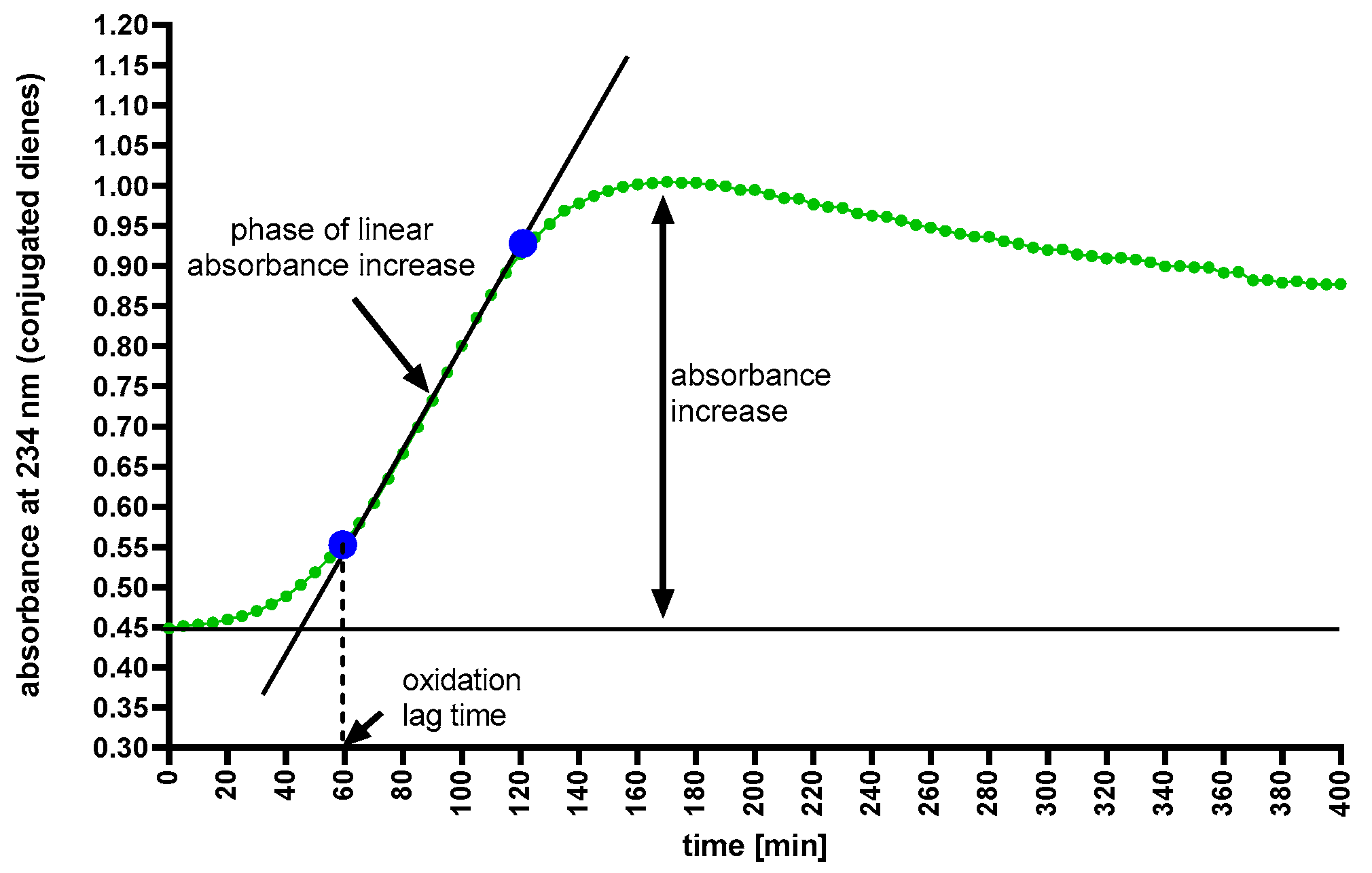 Ijms 25 13597 g005 Ijms 25 13597 g005