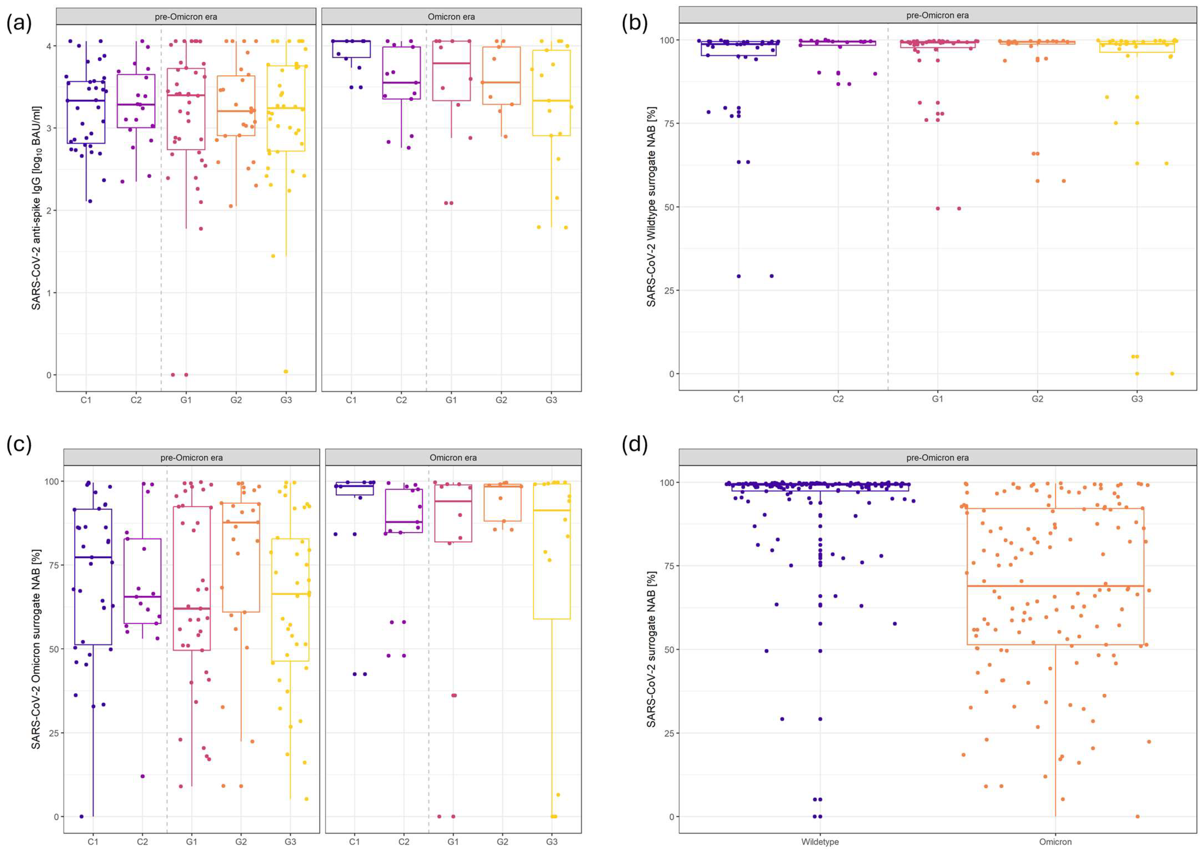 Ijms 25 13613 g001 Ijms 25 13613 g001