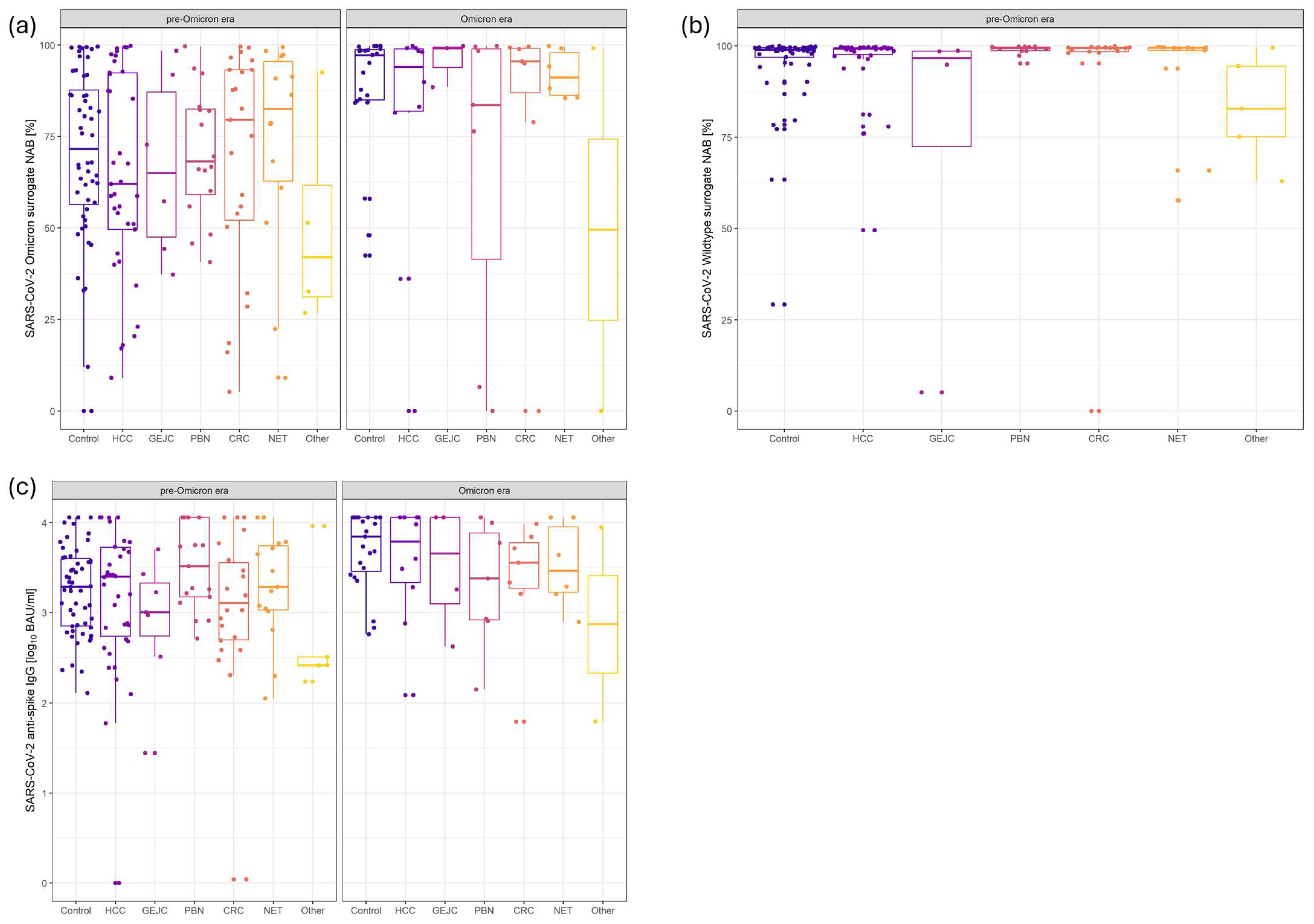 Ijms 25 13613 g002 Ijms 25 13613 g002