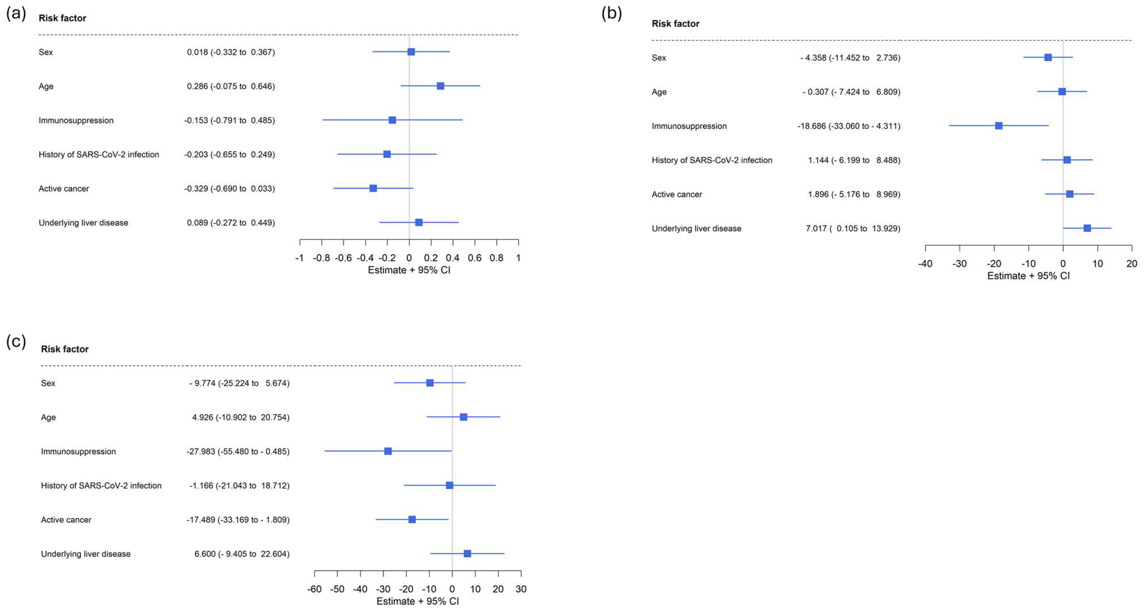 Ijms 25 13613 g003 Ijms 25 13613 g003