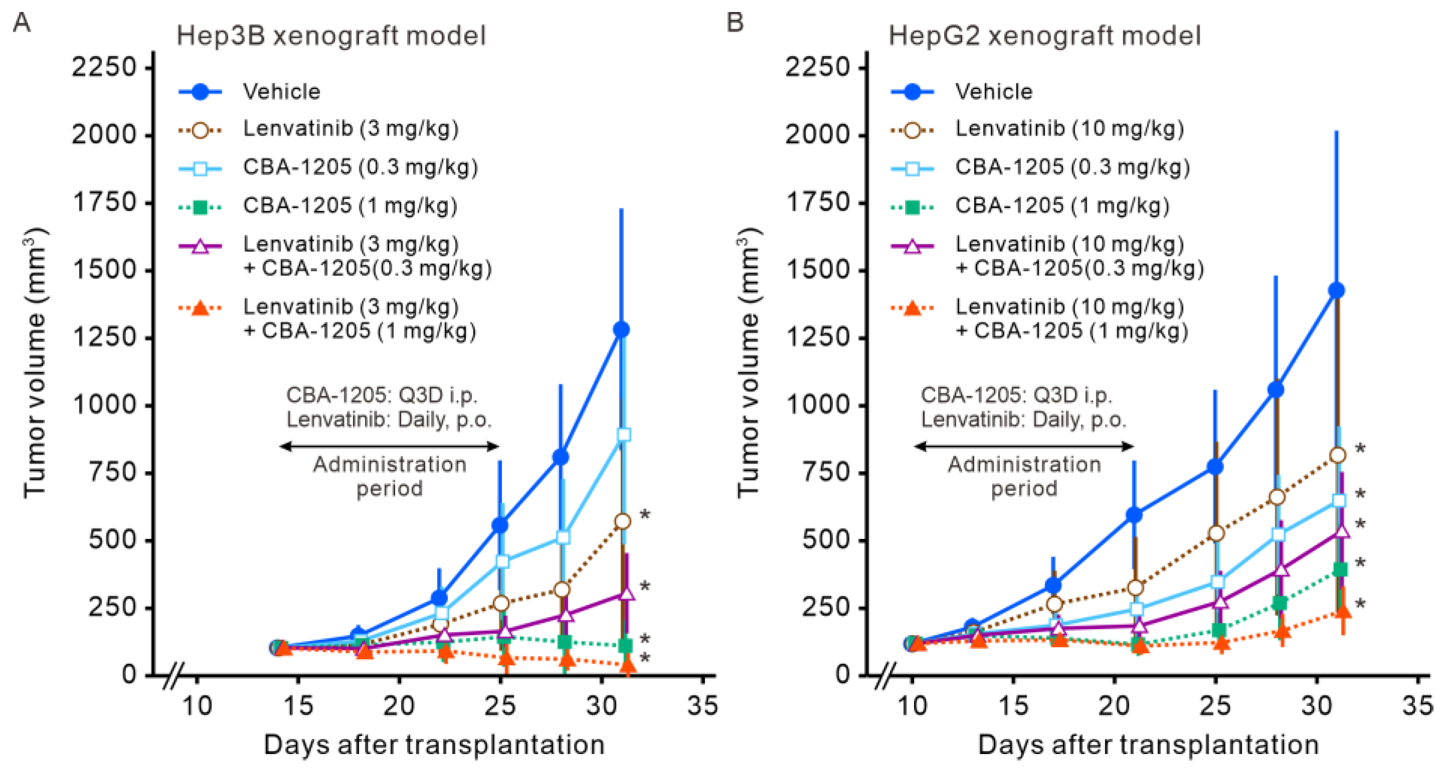 Ijms 25 13627 g006 Ijms 25 13627 g006