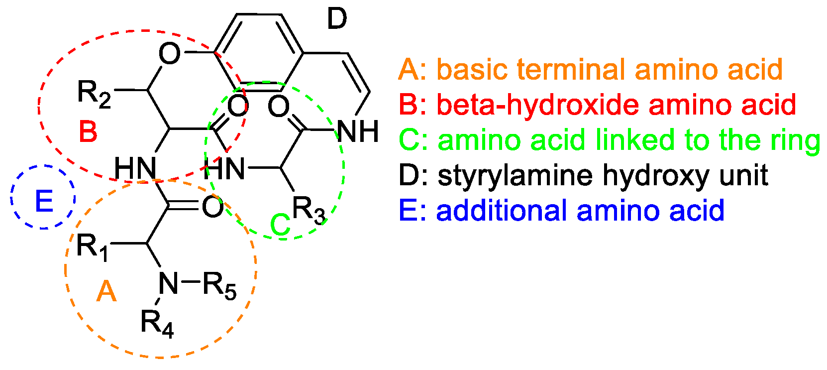 Ijms 25 13659 g004 Ijms 25 13659 g004