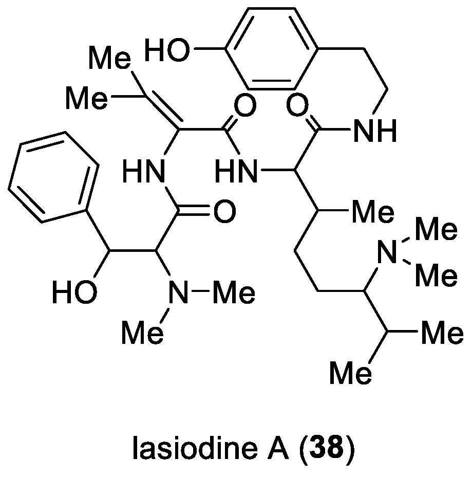 Ijms 25 13659 g006 Ijms 25 13659 g006