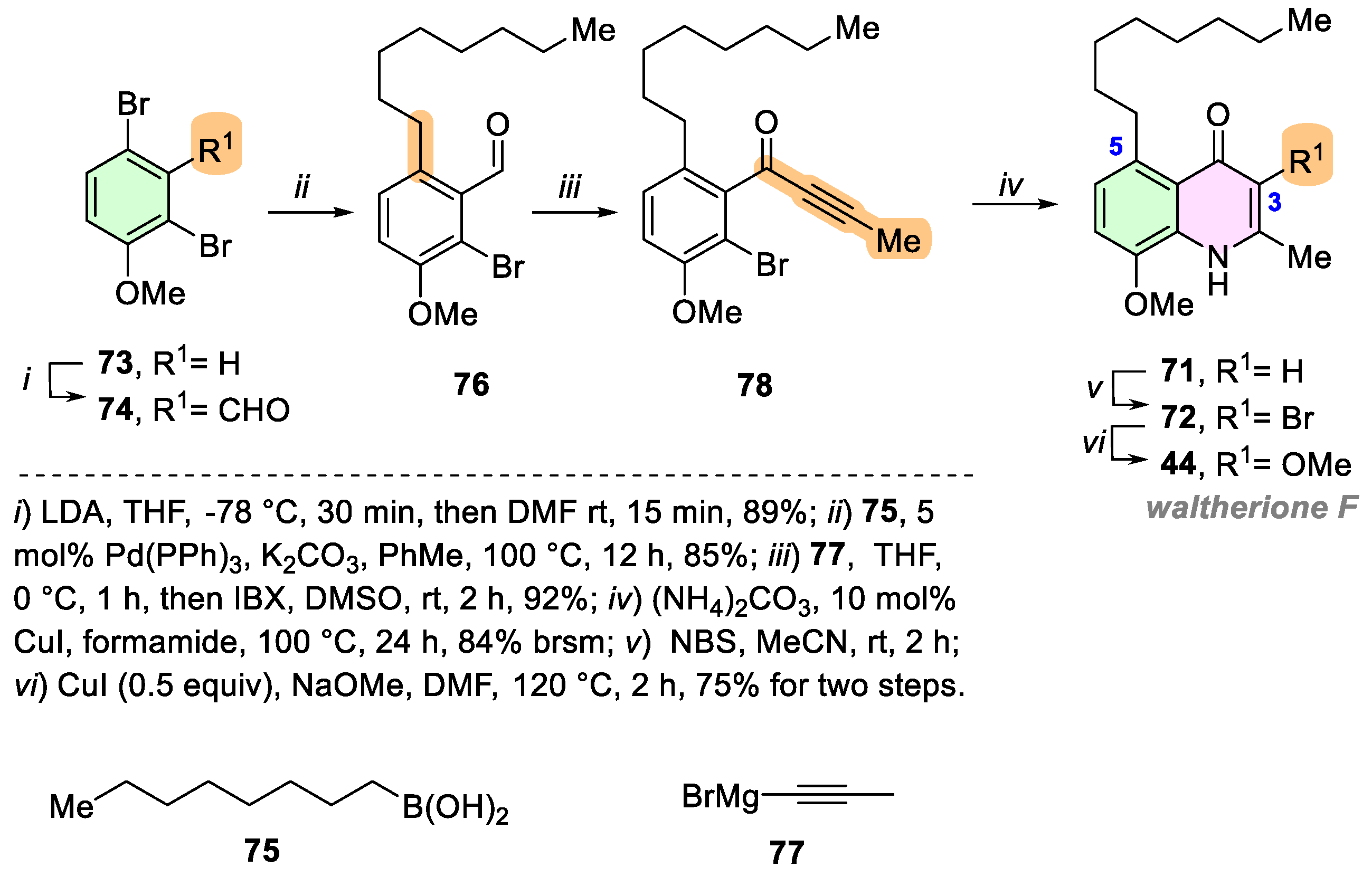 Ijms 25 13659 sch008 Ijms 25 13659 sch008
