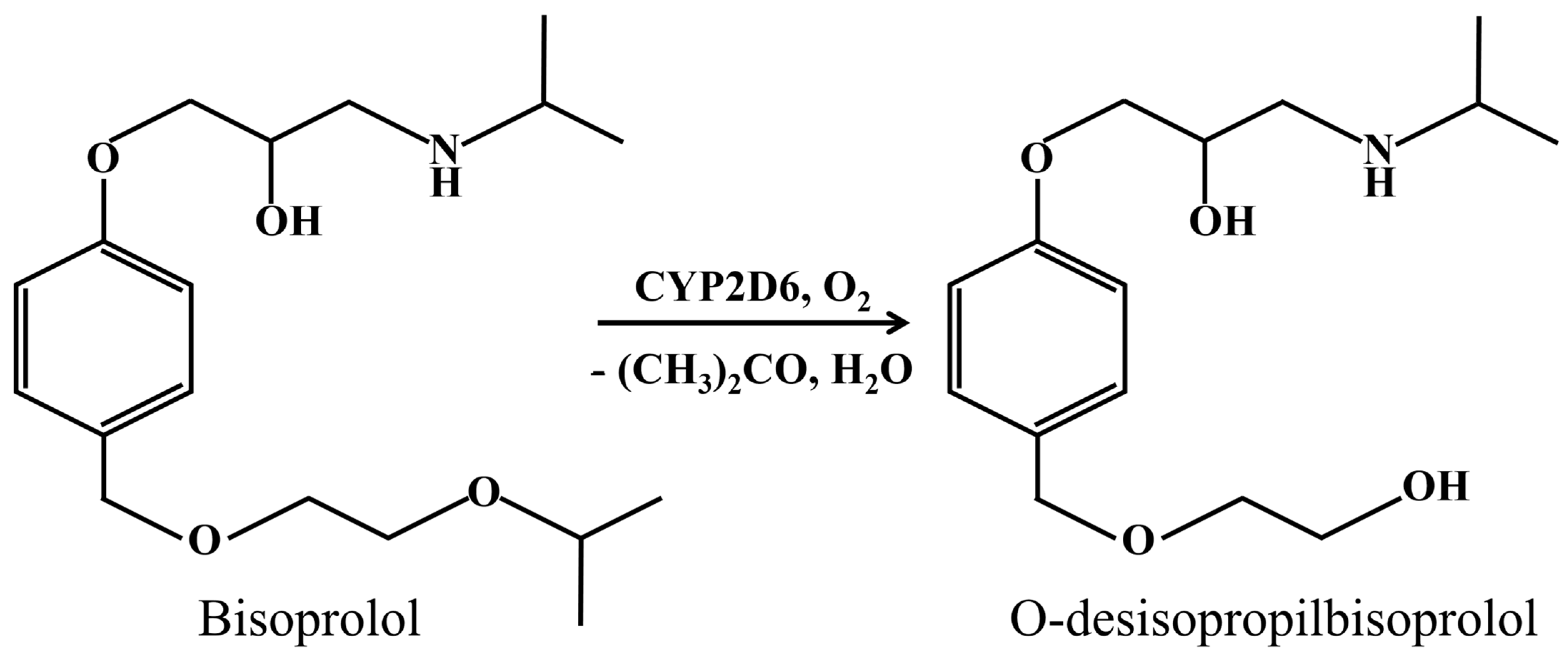 Ijms 26 00004 sch002