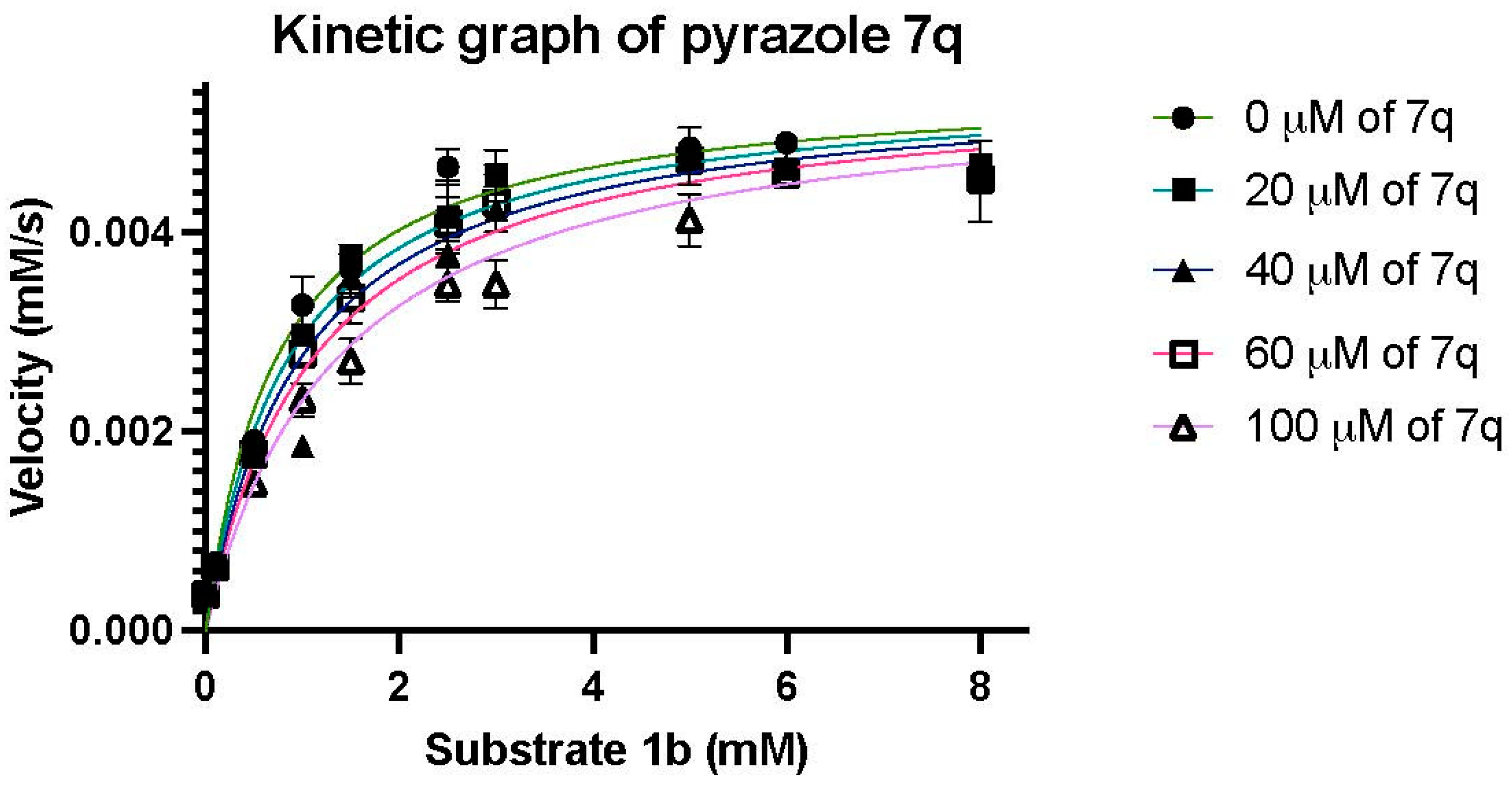 Ijms 26 00022 g002 Ijms 26 00022 g002
