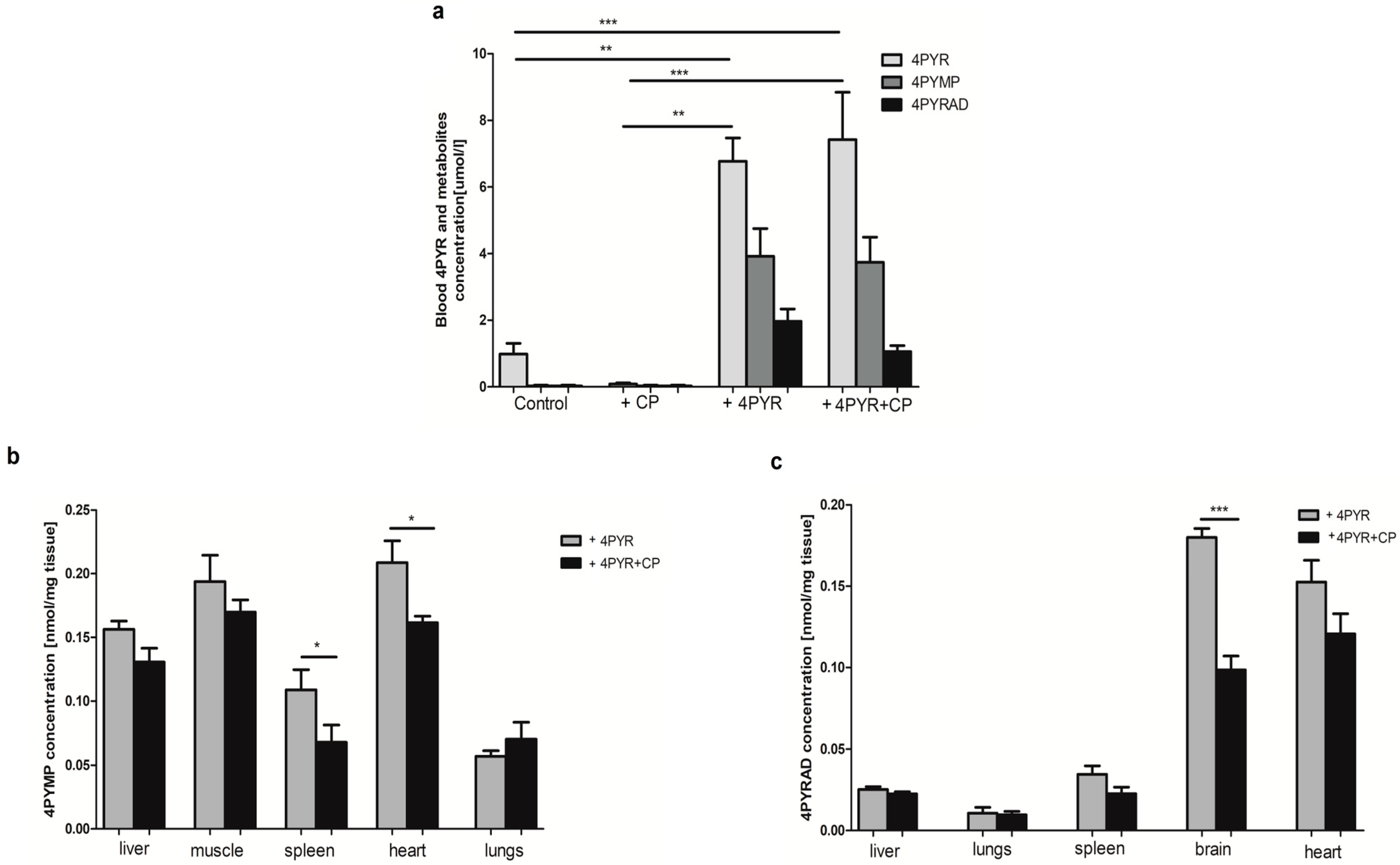 Ijms 26 00035 g002 Ijms 26 00035 g002