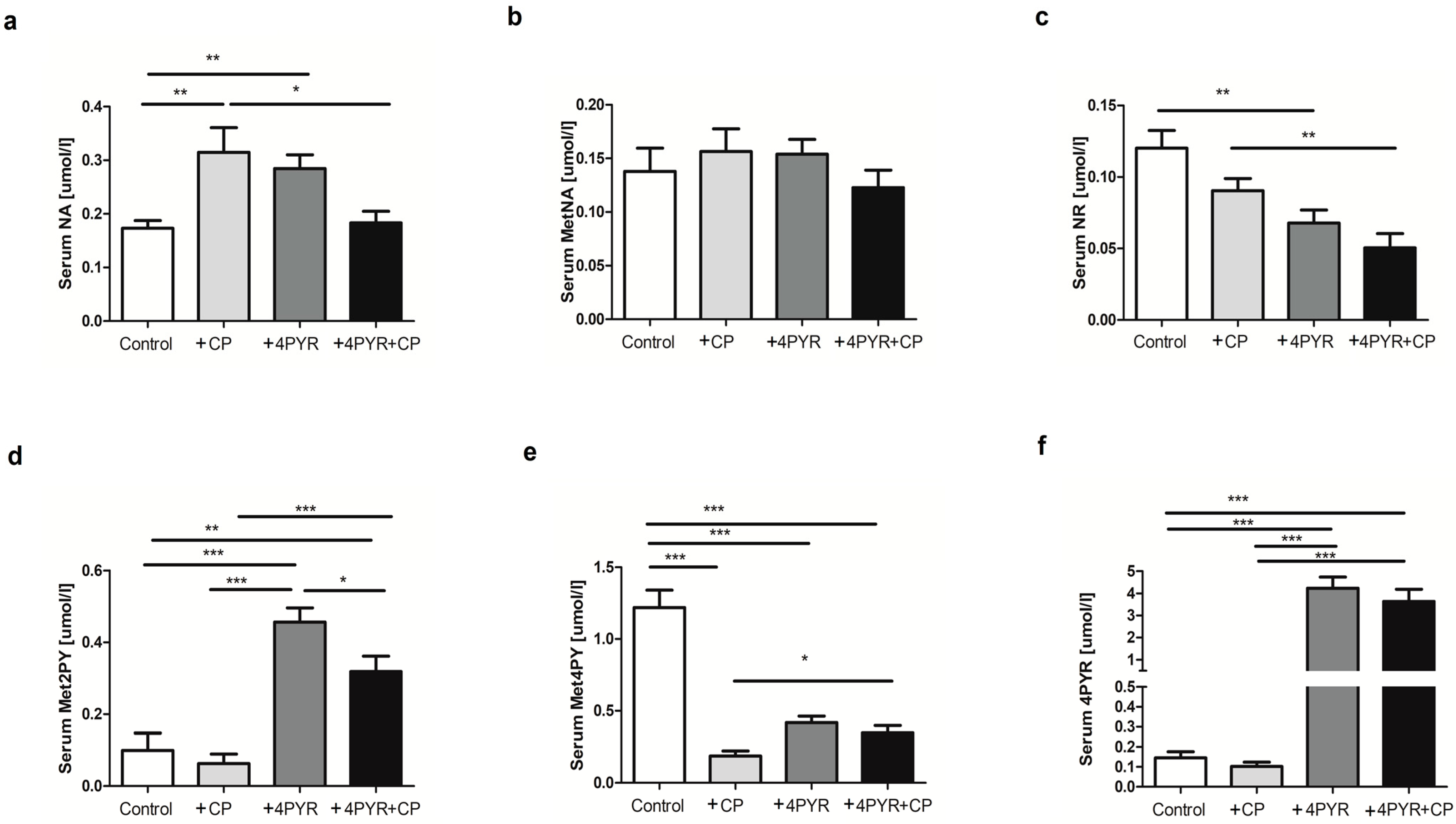 Ijms 26 00035 g005 Ijms 26 00035 g005
