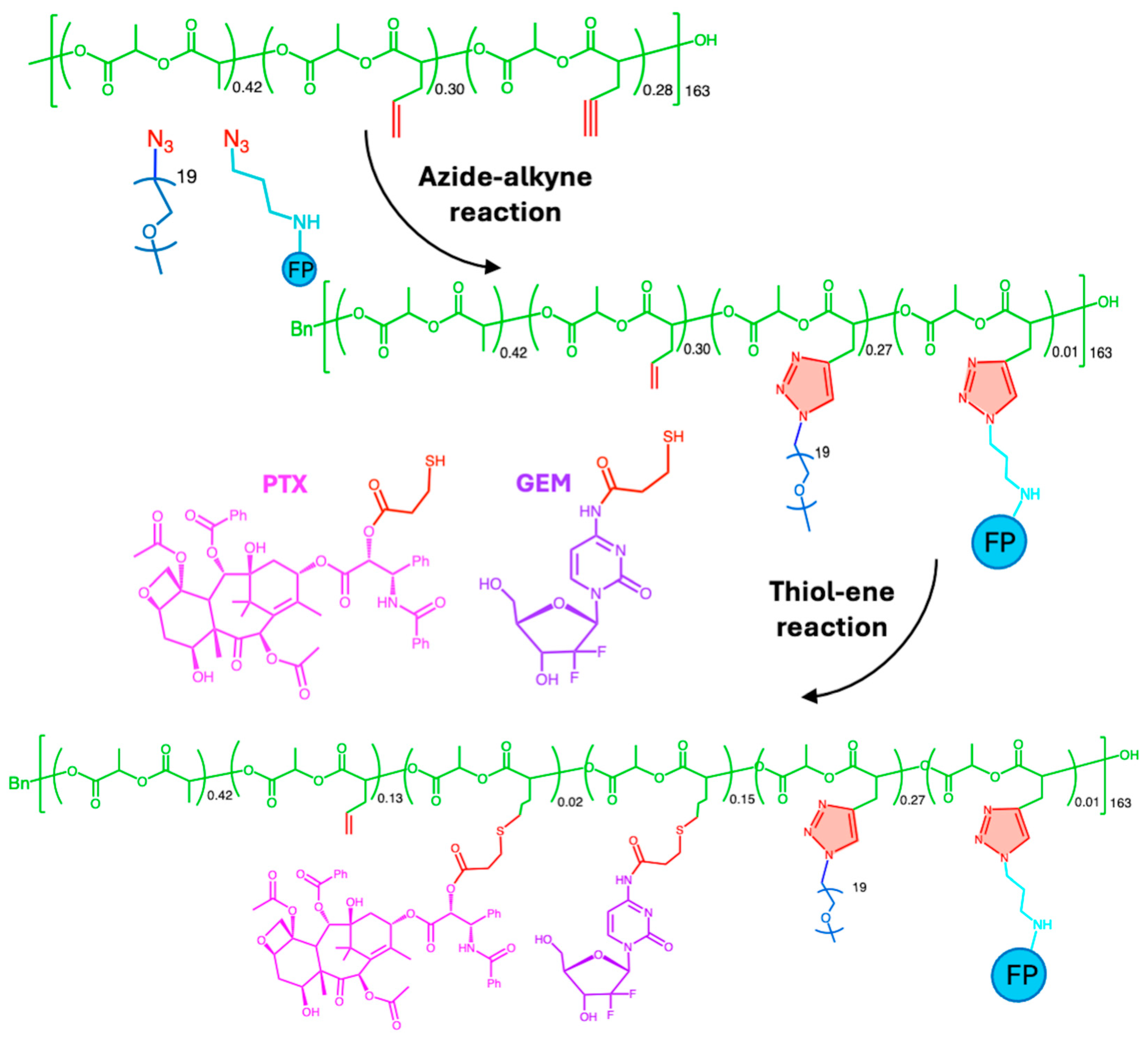 Ijms 26 00036 g005 Ijms 26 00036 g005