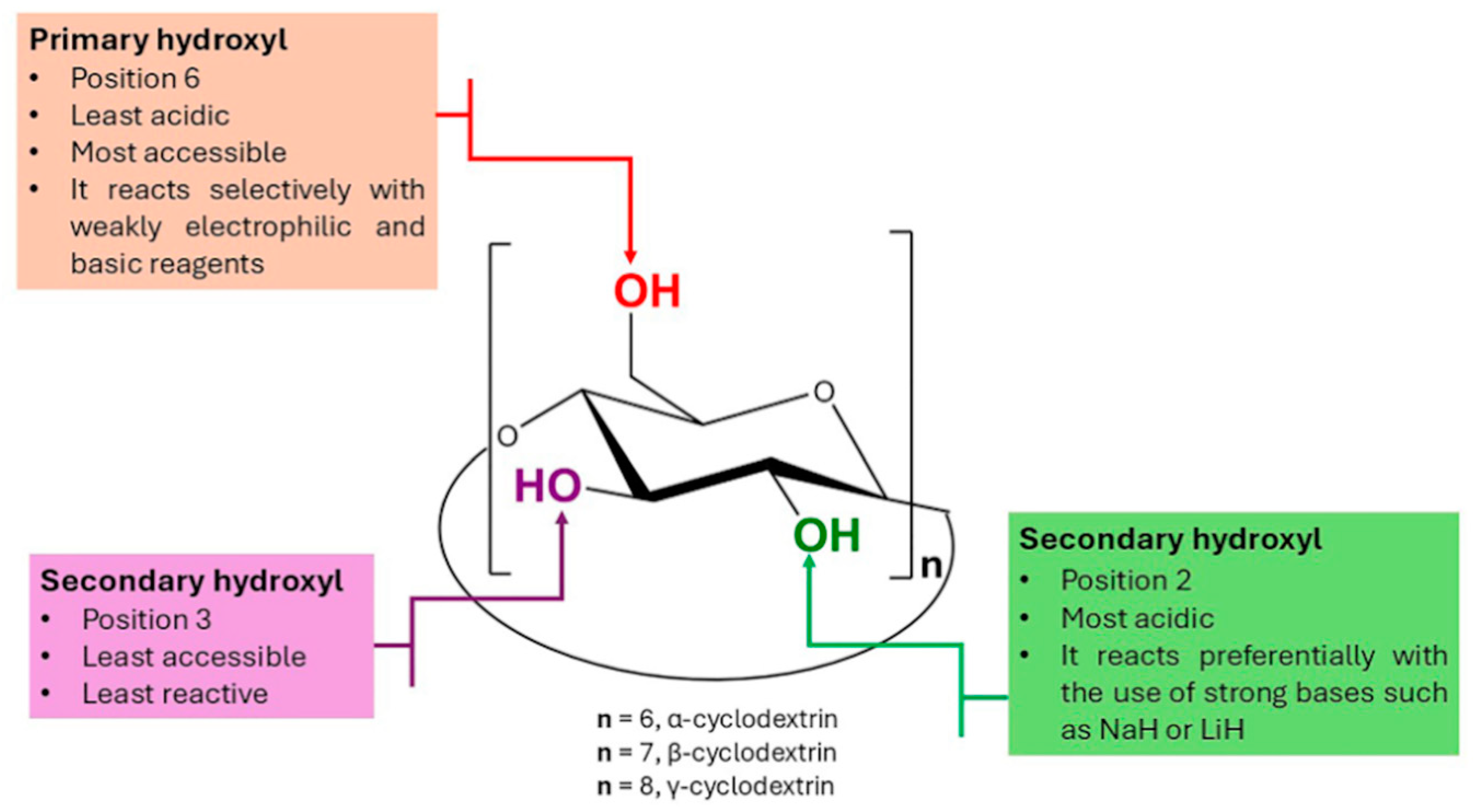 Ijms 26 00036 g010 Ijms 26 00036 g010