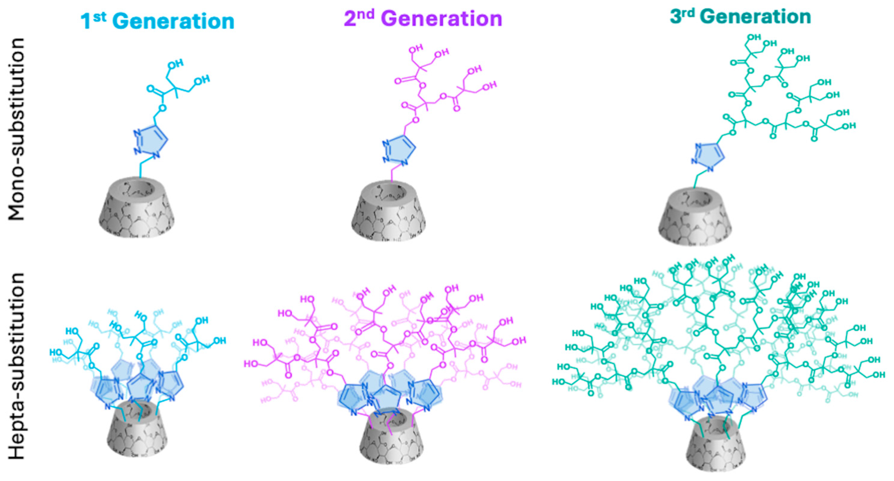 Ijms 26 00036 g013 Ijms 26 00036 g013