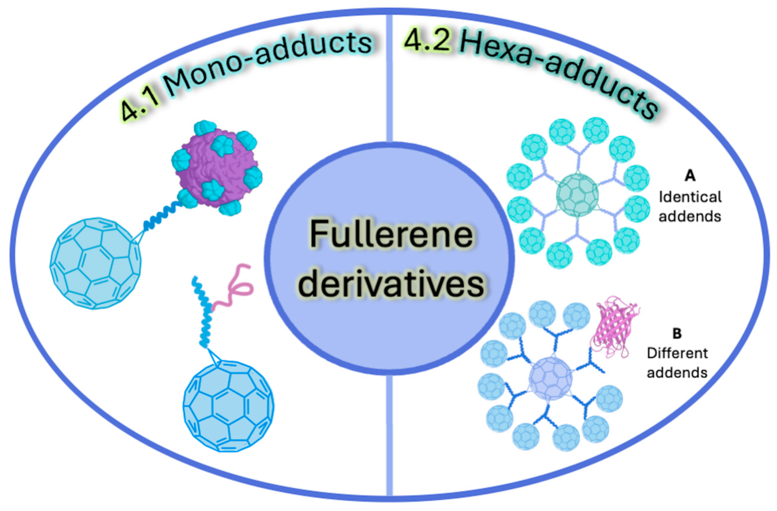 Ijms 26 00036 g019 Ijms 26 00036 g019