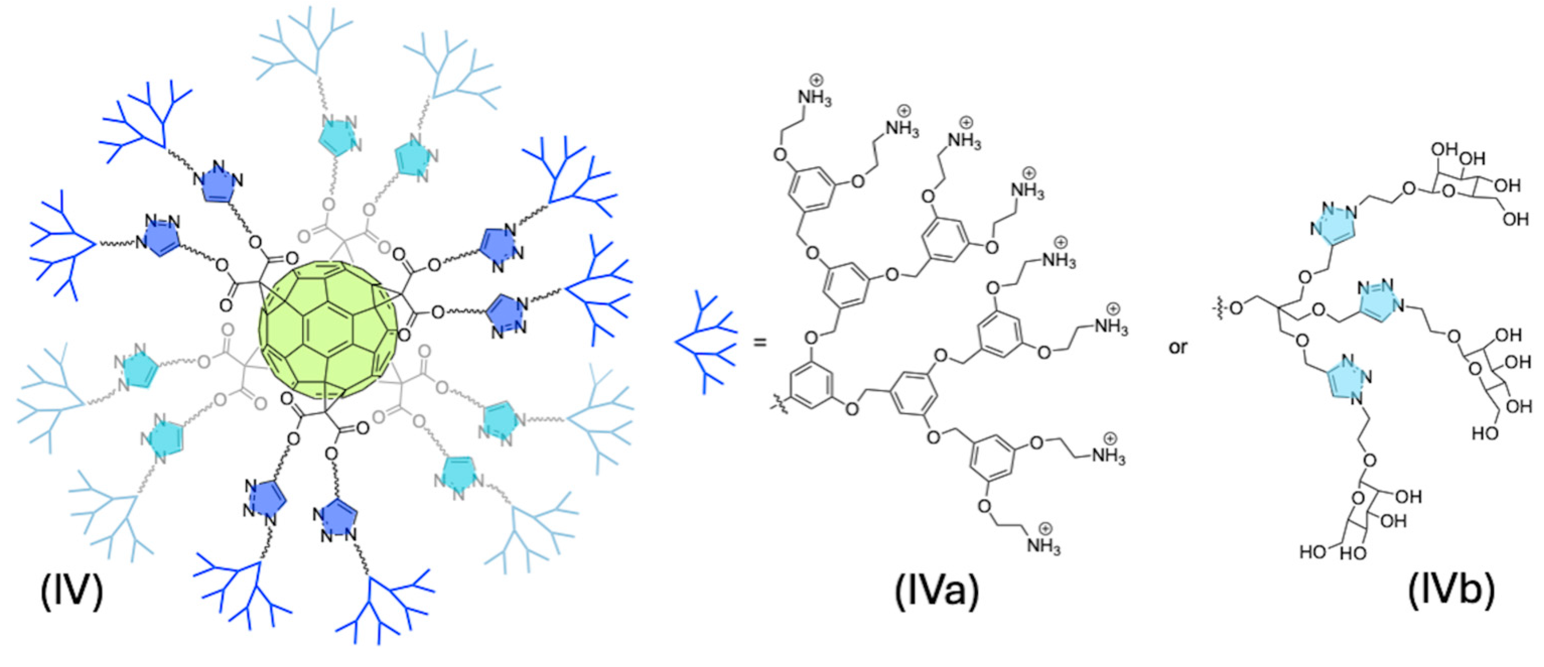 Ijms 26 00036 g022 Ijms 26 00036 g022