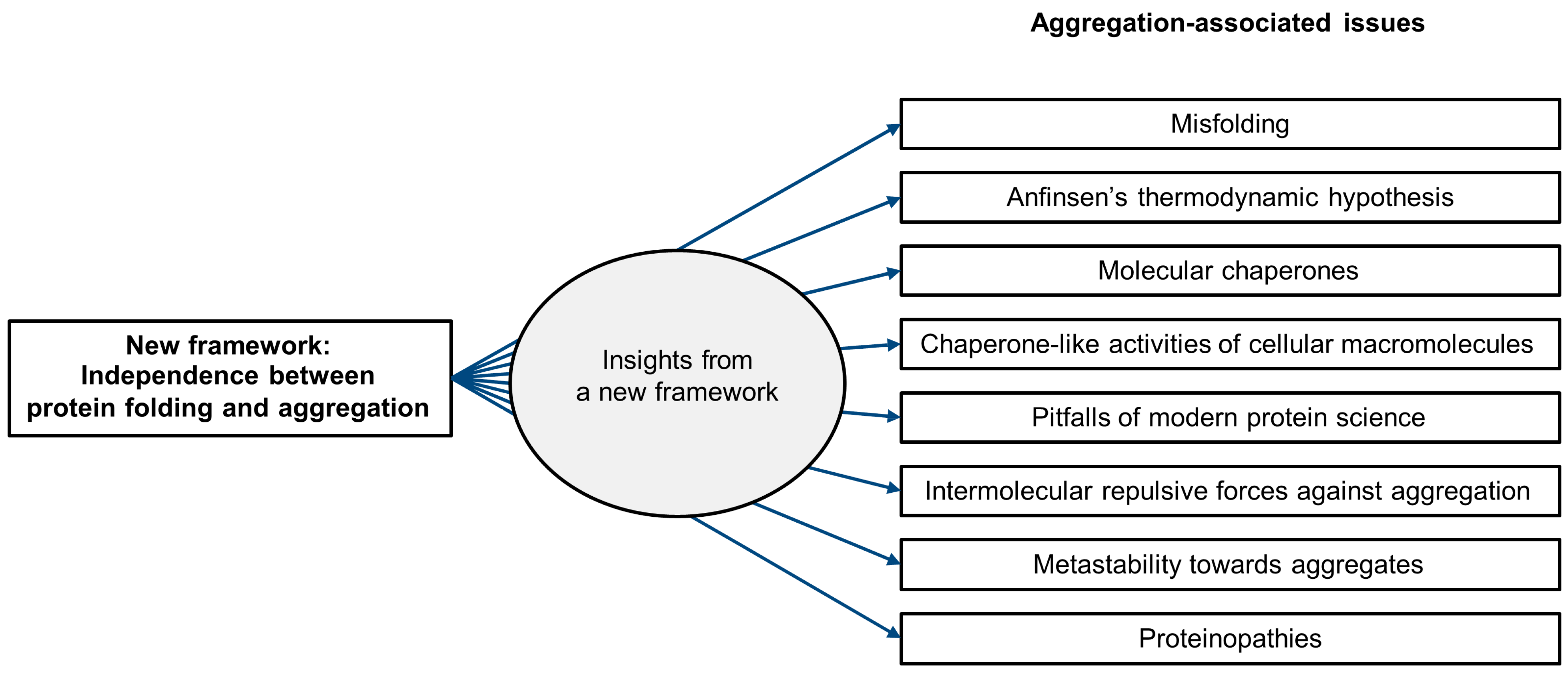 Ijms 26 00053 g001 Ijms 26 00053 g001