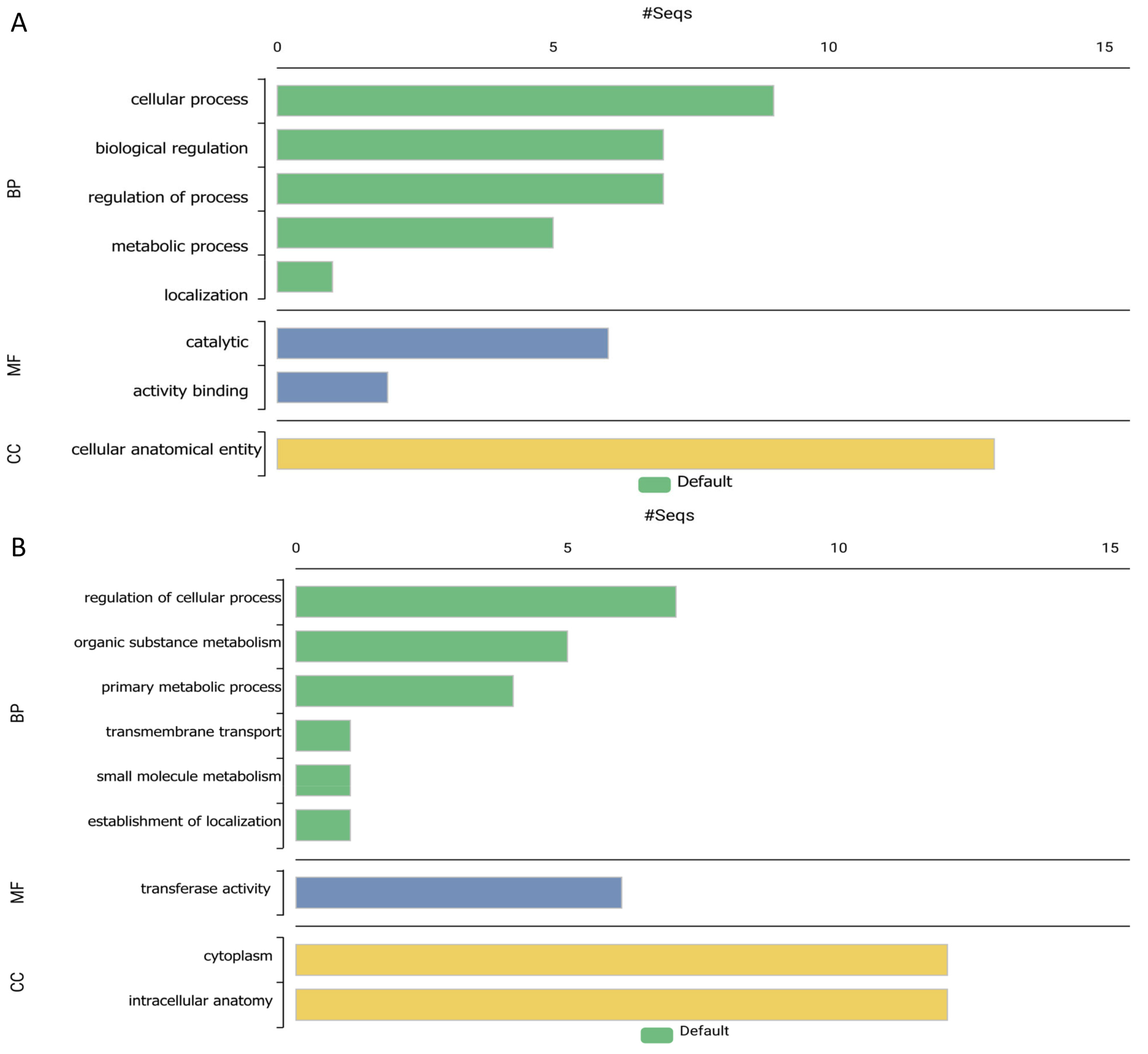 Ijms 26 00060 g006 Ijms 26 00060 g006