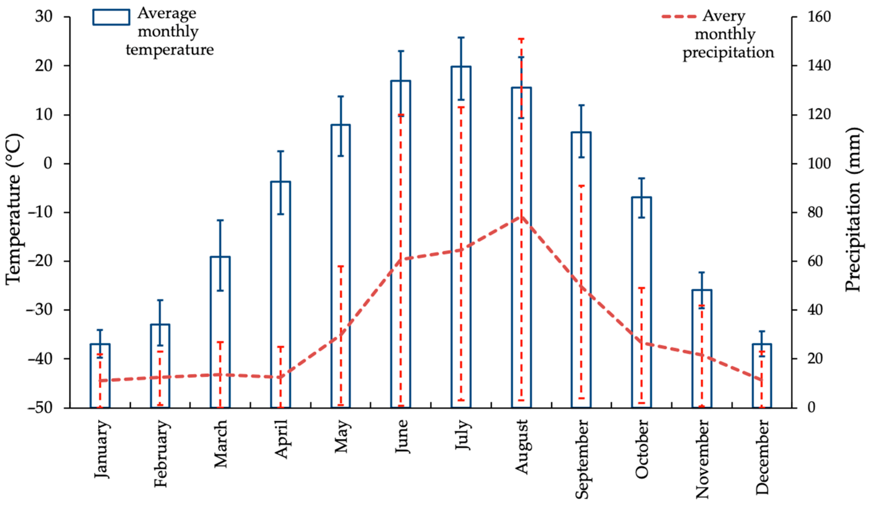 Ijms 26 00164 g002 Ijms 26 00164 g002