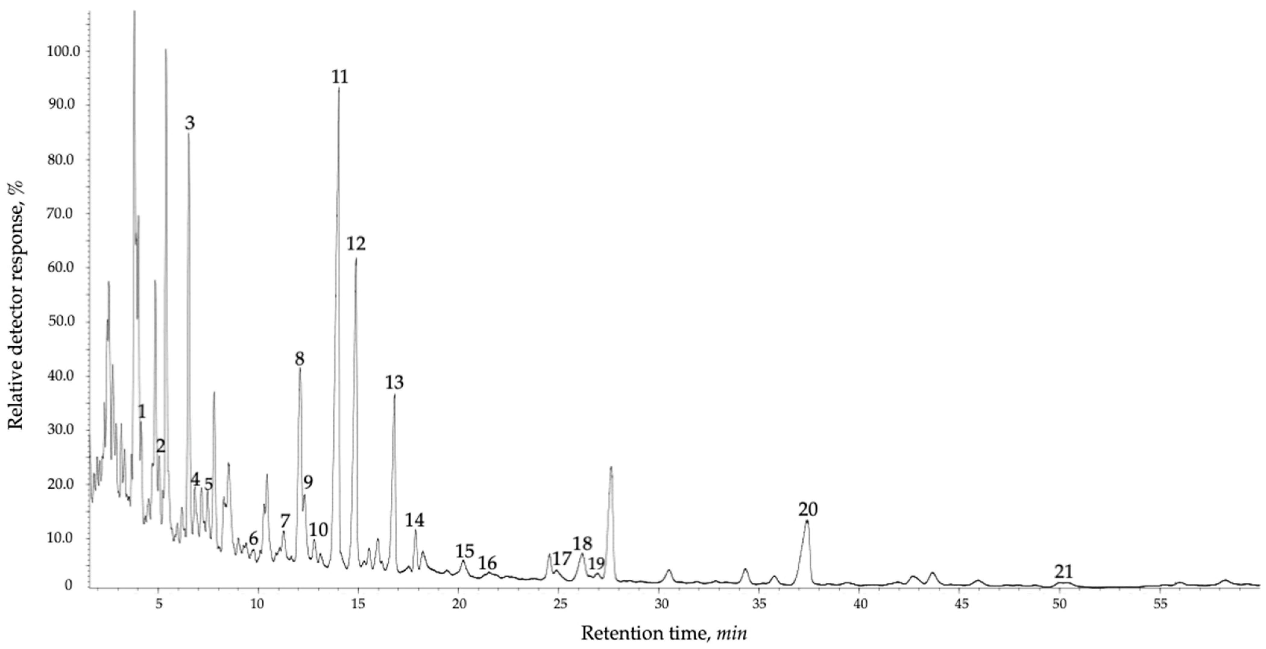 Ijms 26 00164 g006 Ijms 26 00164 g006