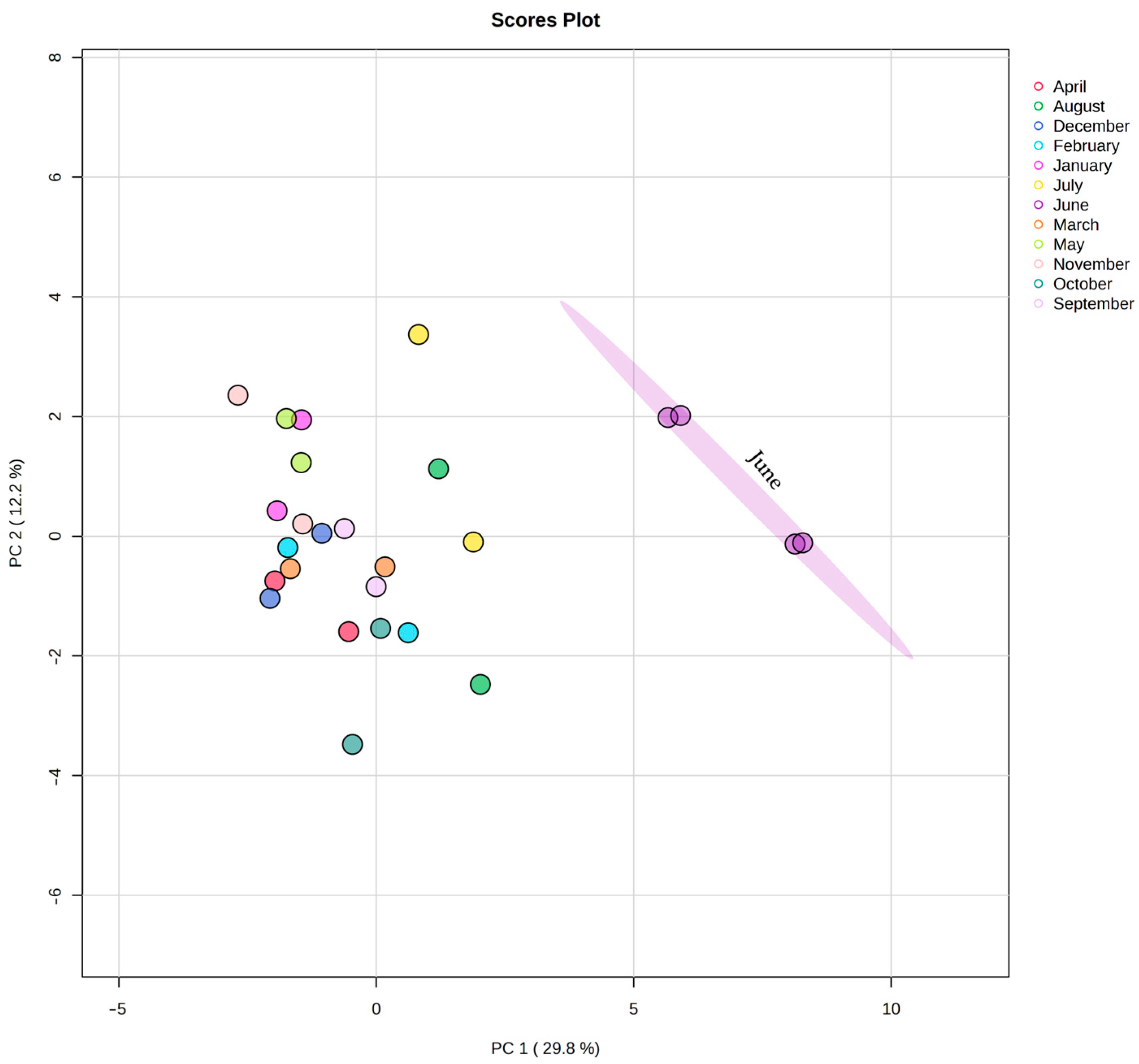 Ijms 26 00164 g009 Ijms 26 00164 g009