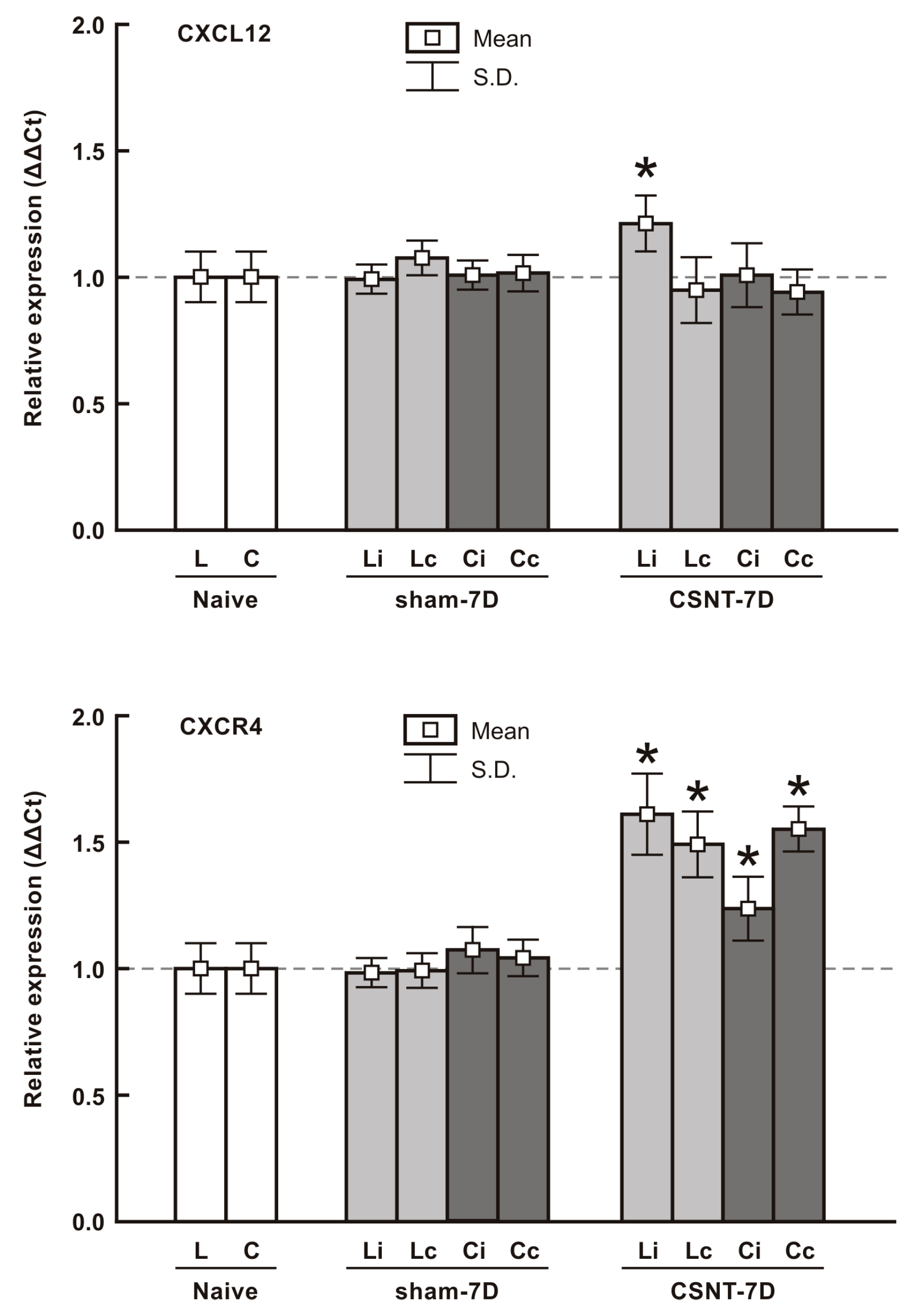 Ijms 26 00193 g003 Ijms 26 00193 g003