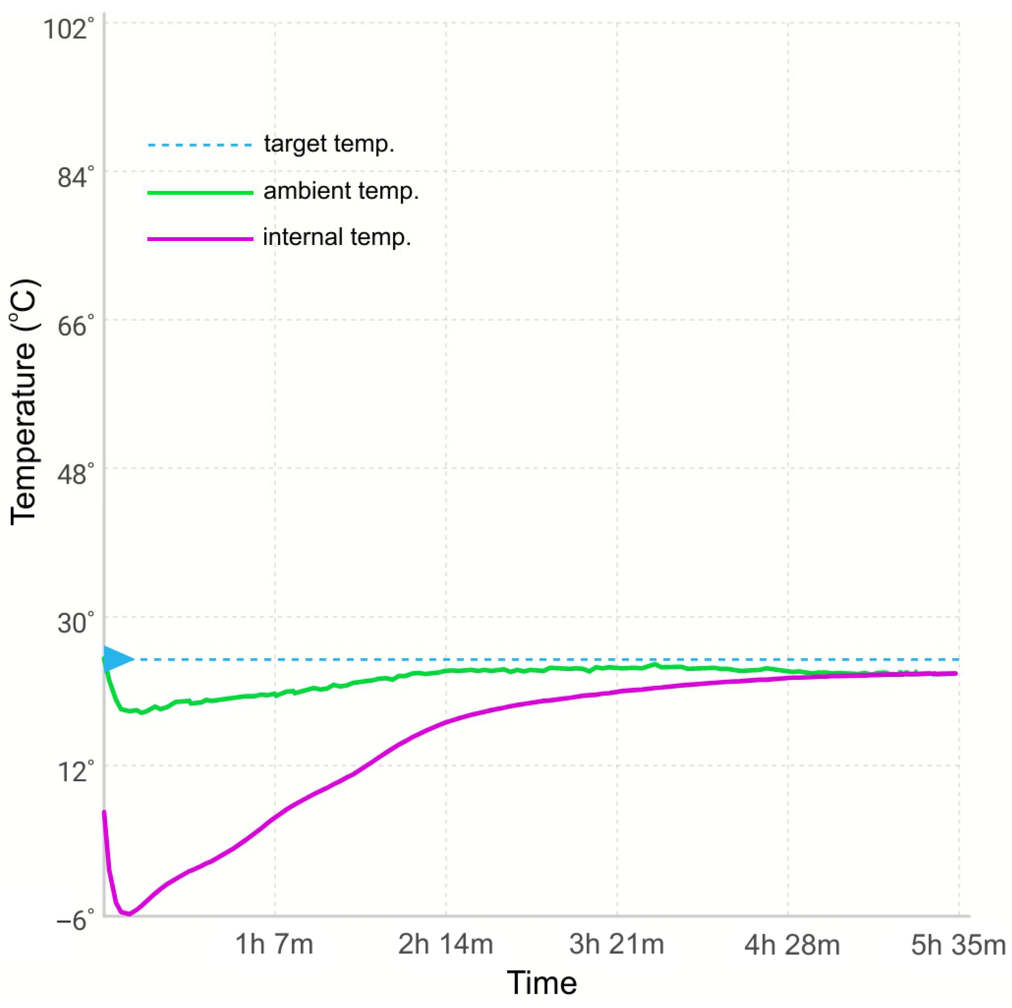 Ijms 26 00228 g001 Ijms 26 00228 g001