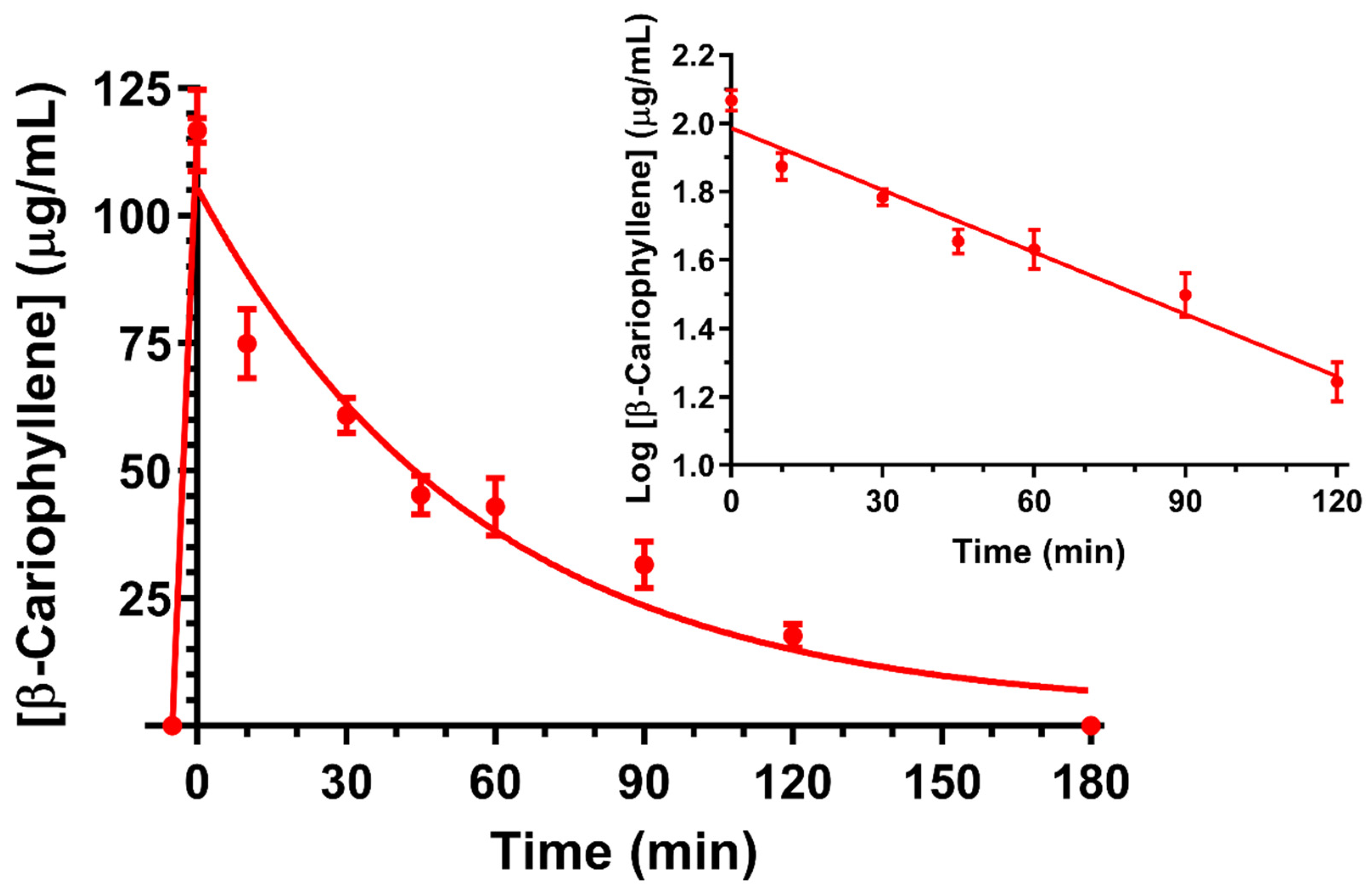 Ijms 26 00238 g001 Ijms 26 00238 g001