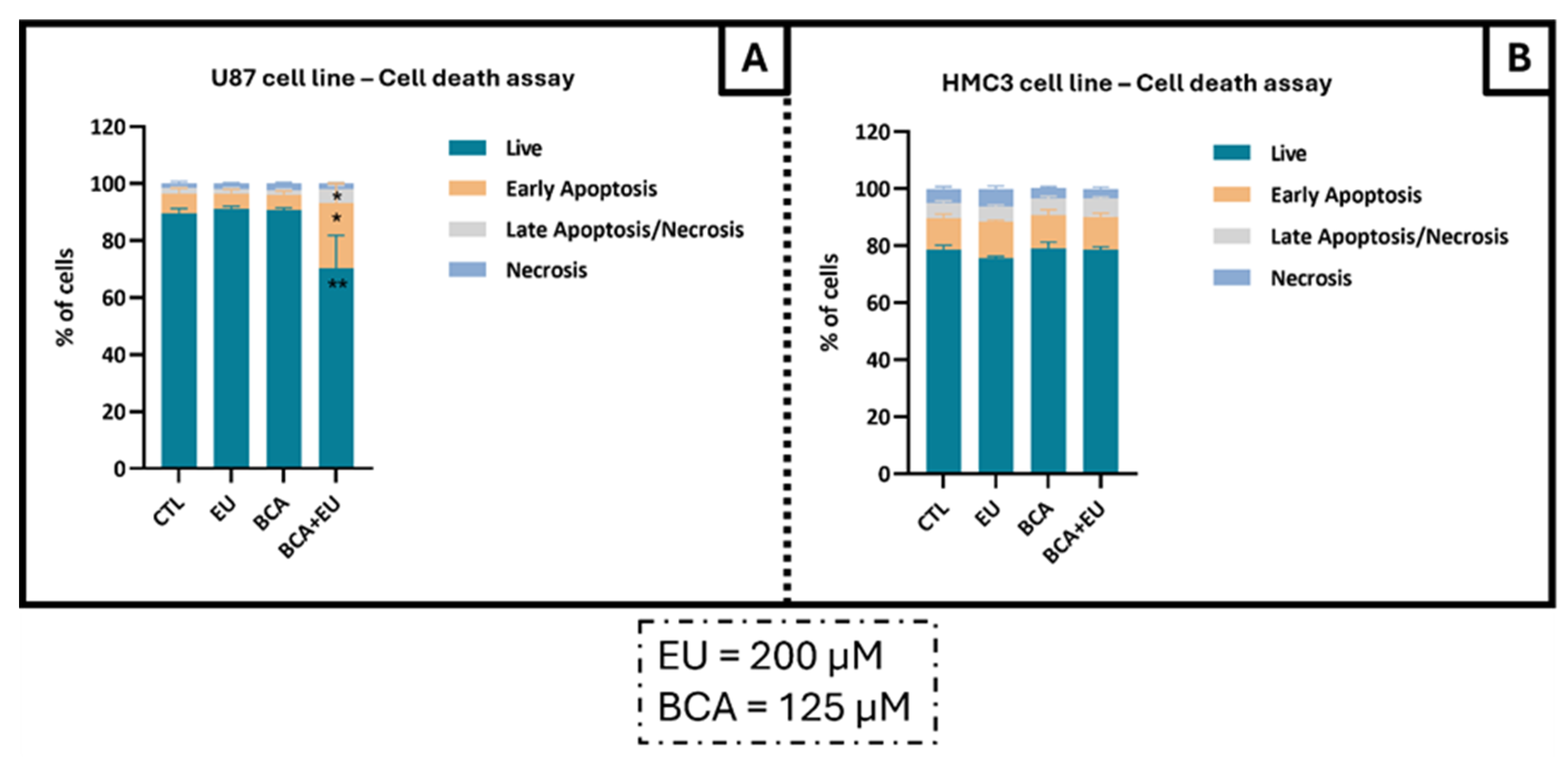 Ijms 26 00238 g008 Ijms 26 00238 g008