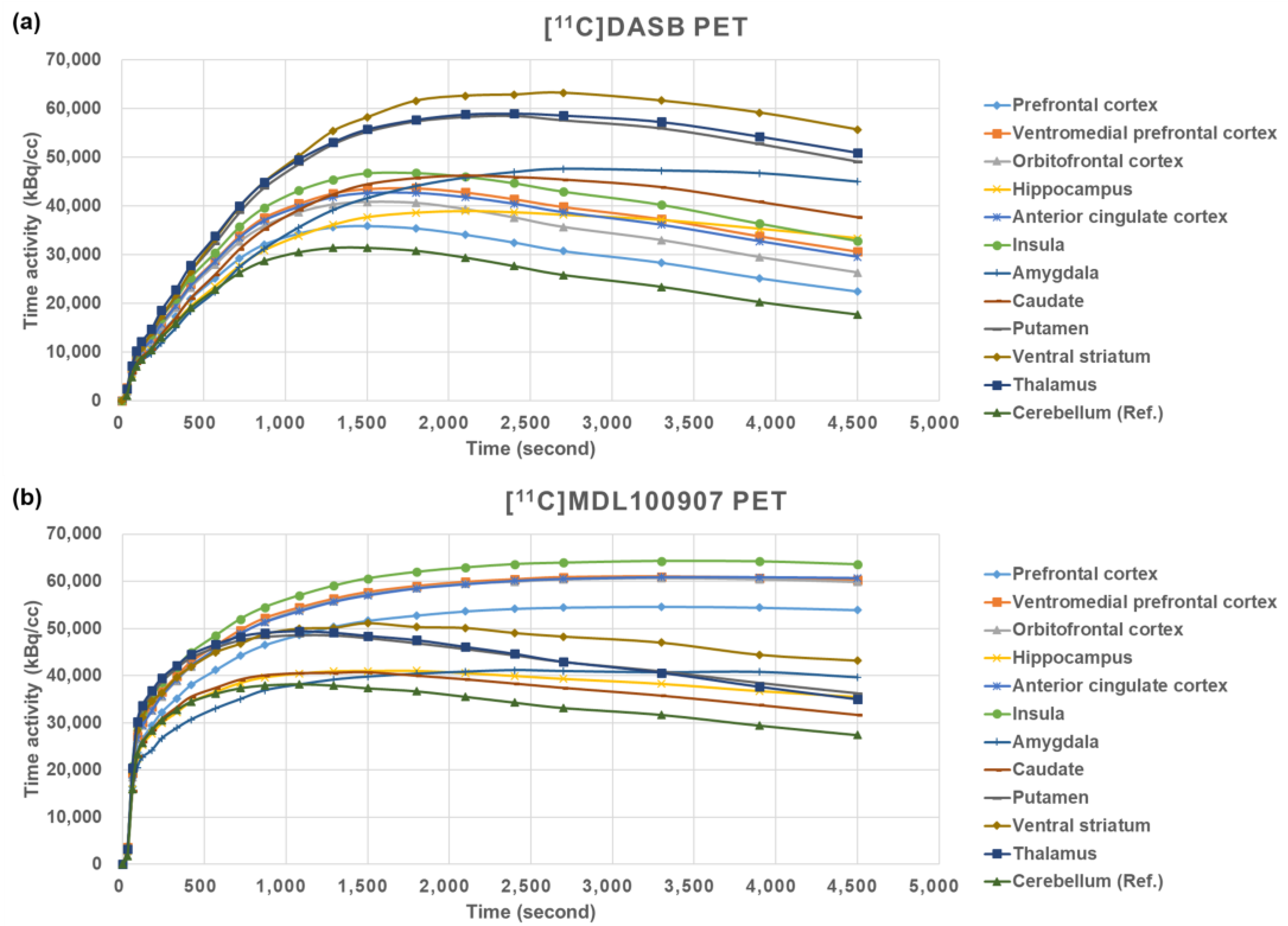 Ijms 26 00252 g002 Ijms 26 00252 g002