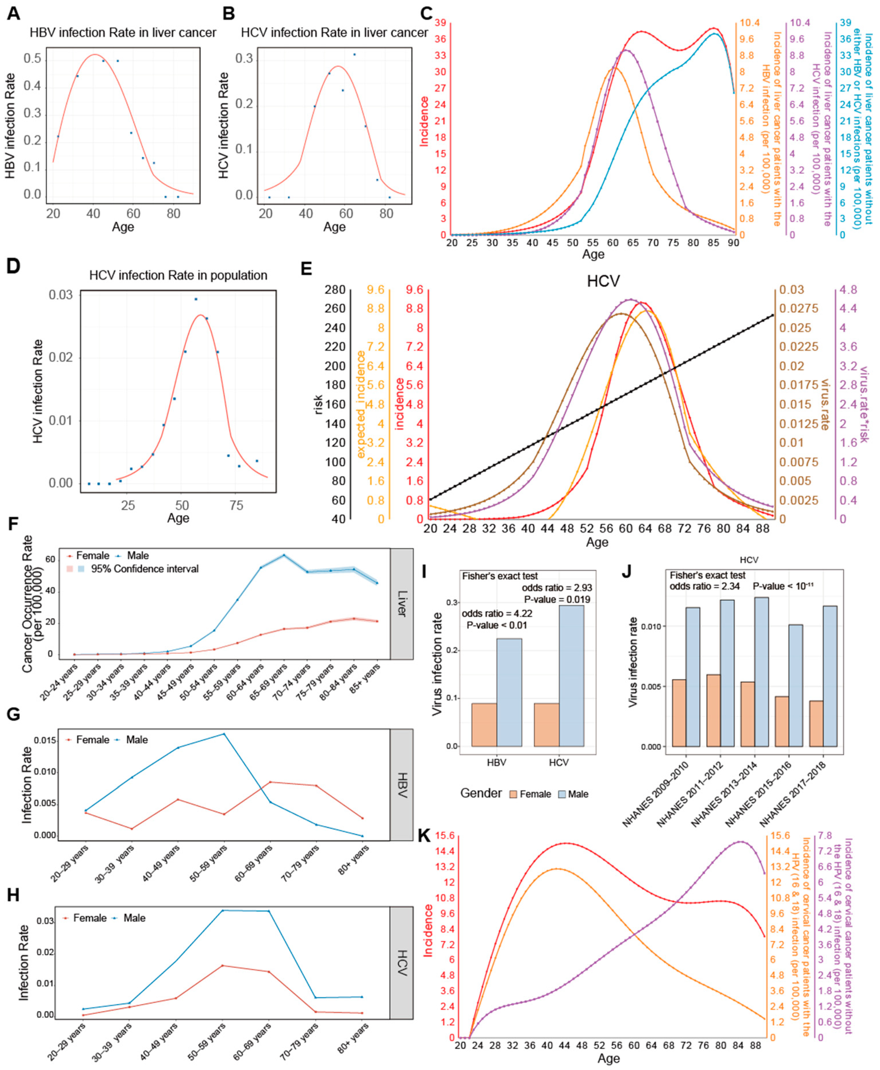 Ijms 26 00275 g004 Ijms 26 00275 g004