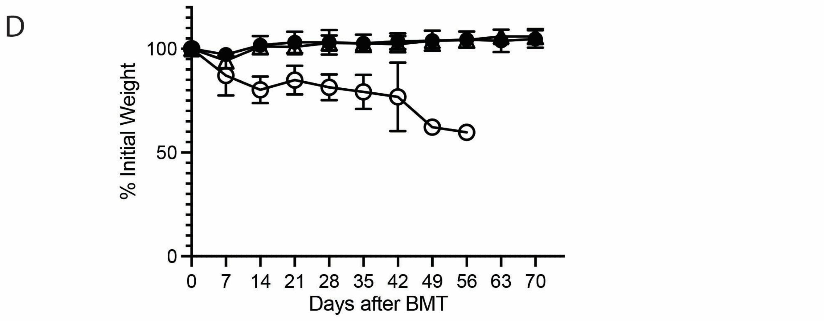 Ijms 26 00280 g001b Ijms 26 00280 g001b