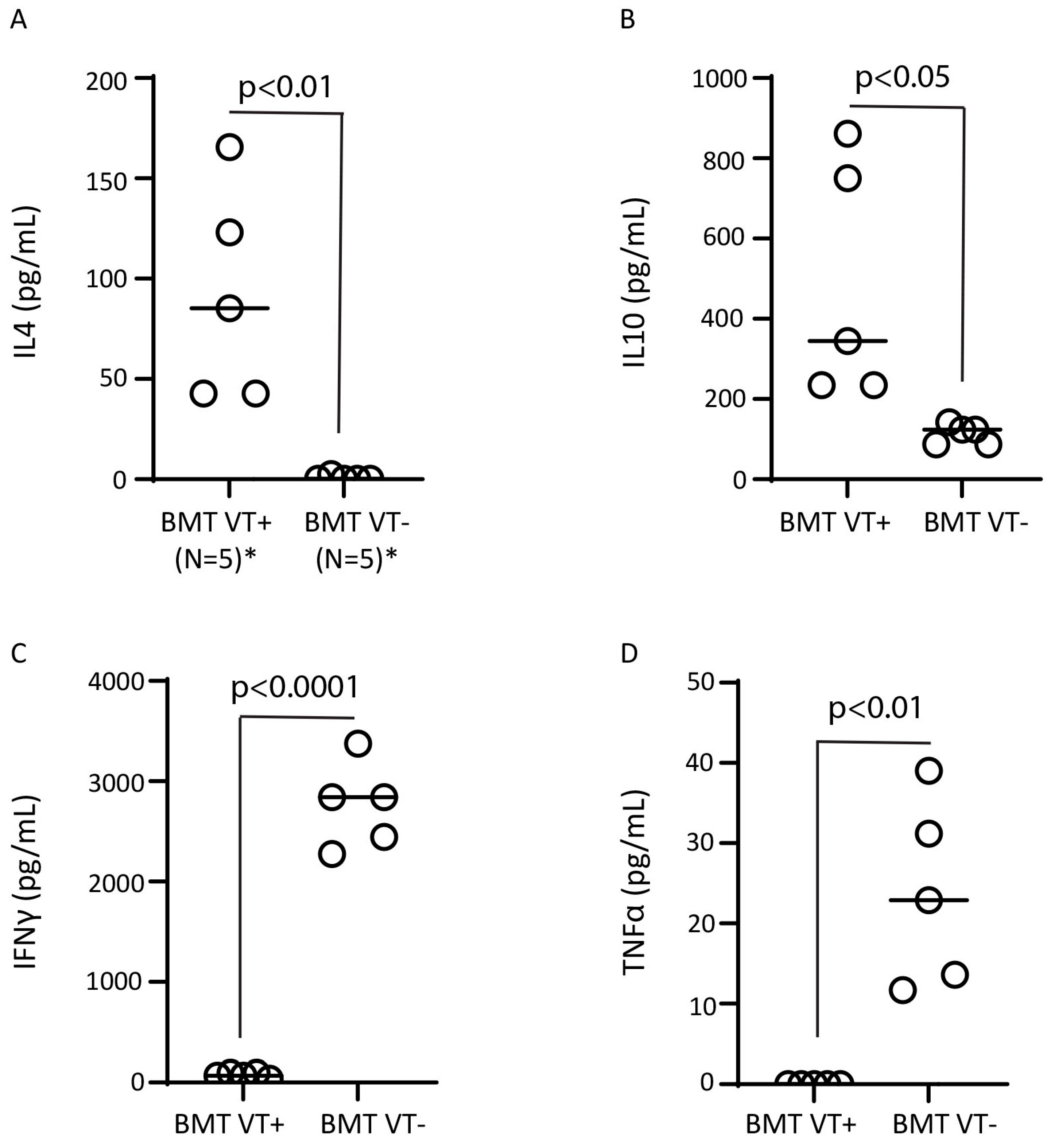 Ijms 26 00280 g003 Ijms 26 00280 g003