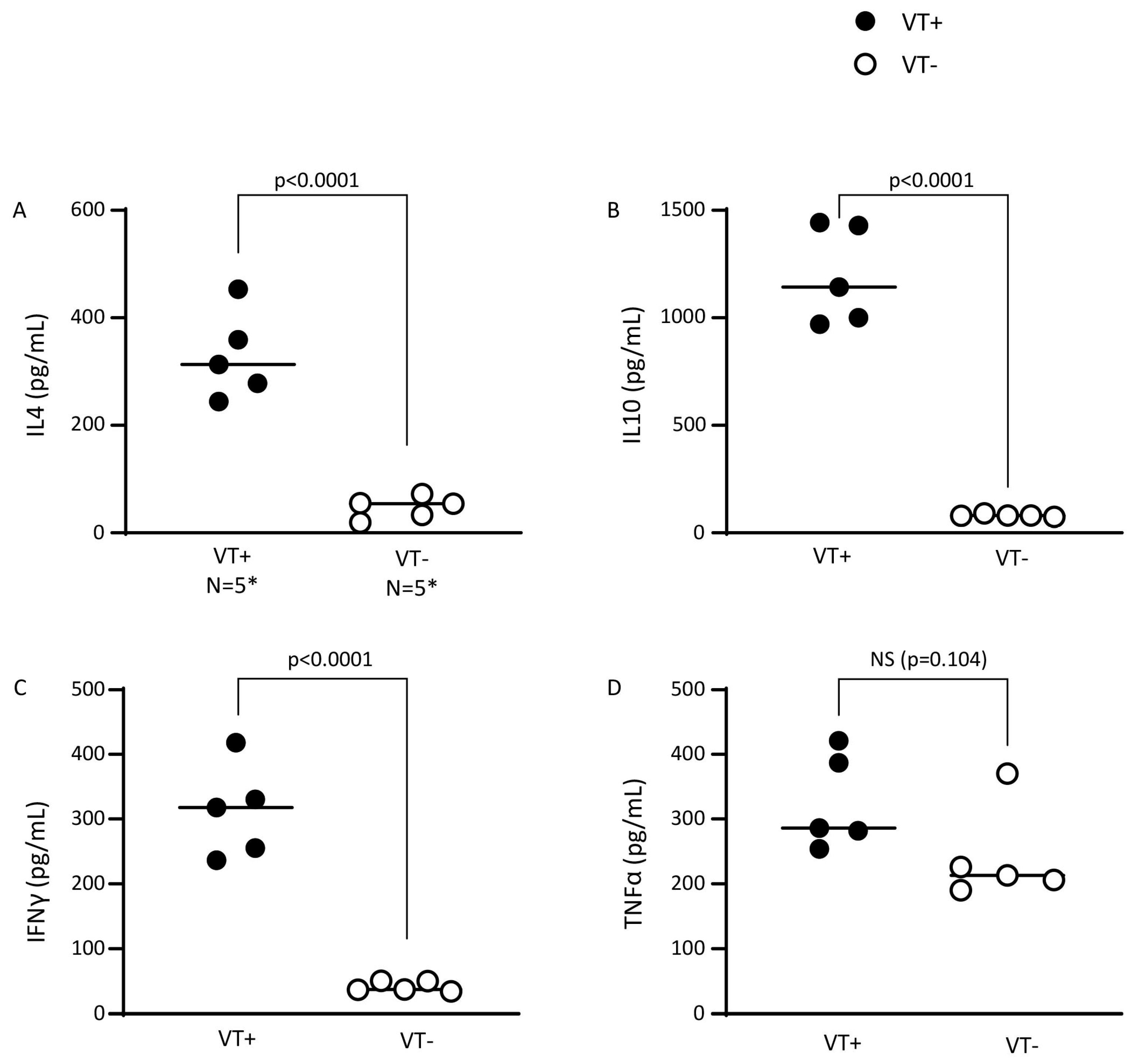 Ijms 26 00280 g006 Ijms 26 00280 g006