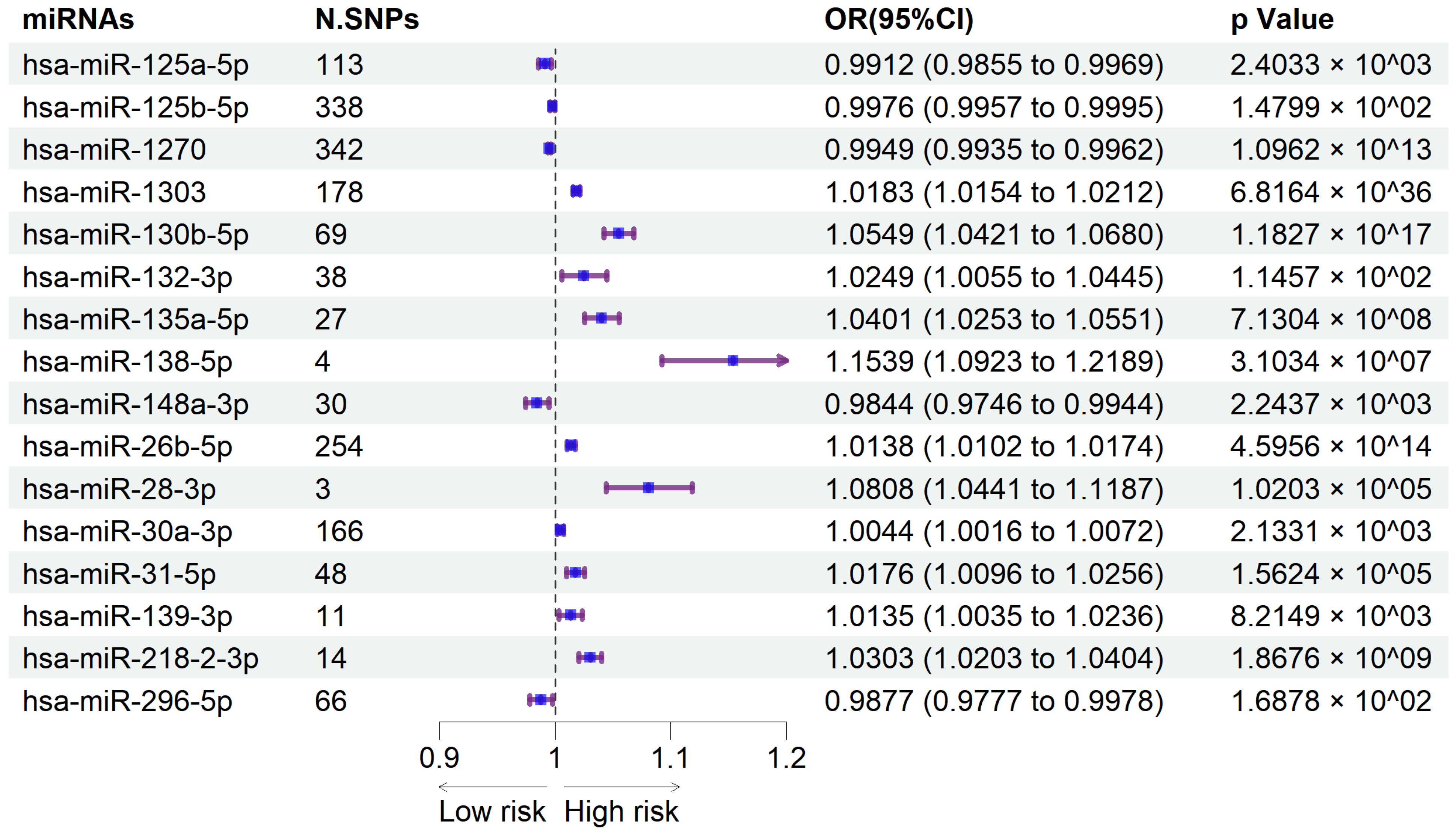 Ijms 26 00283 g001 Ijms 26 00283 g001
