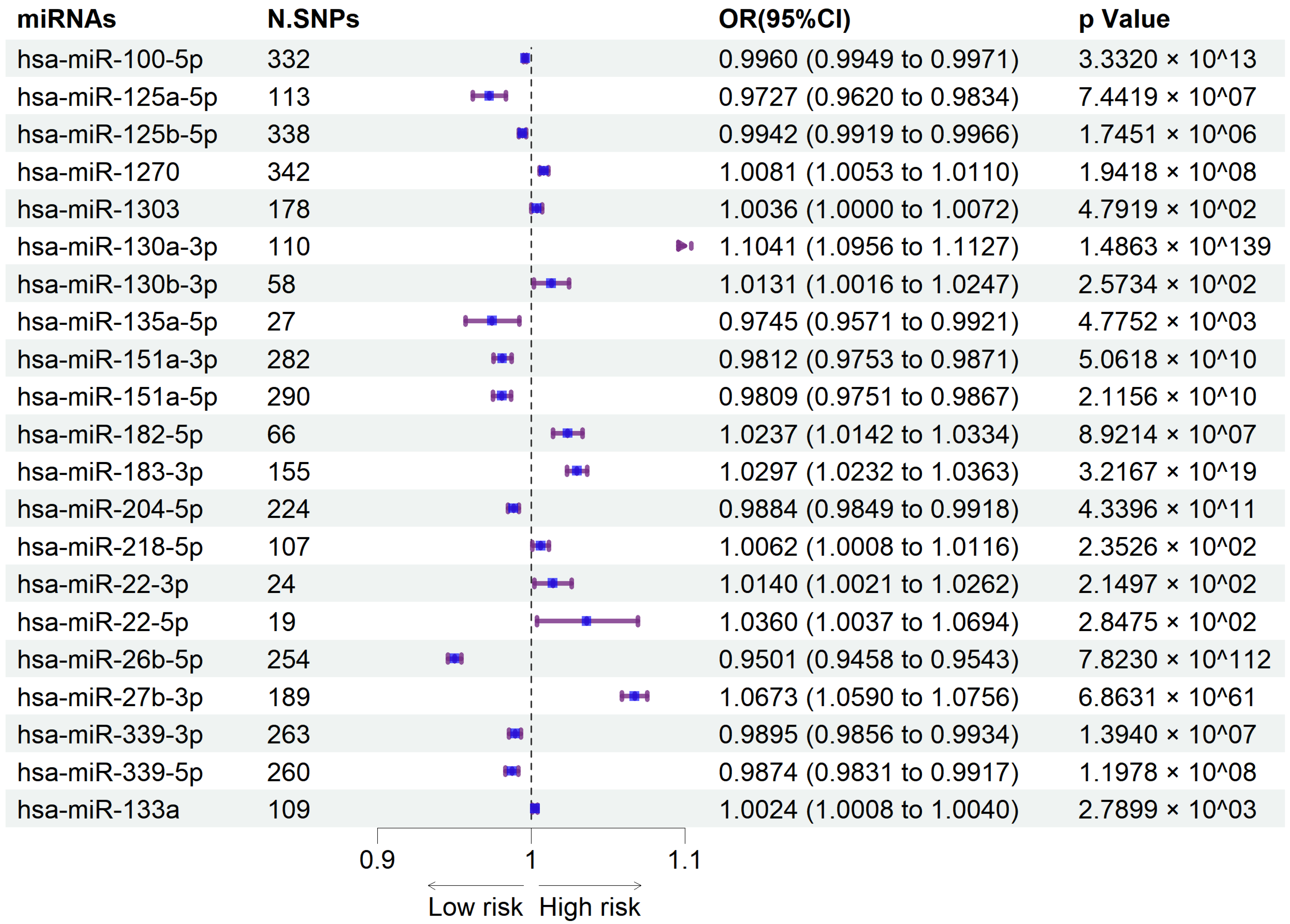 Ijms 26 00283 g003 Ijms 26 00283 g003