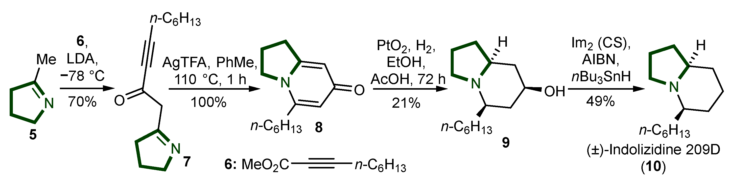 Ijms 26 00288 sch002
